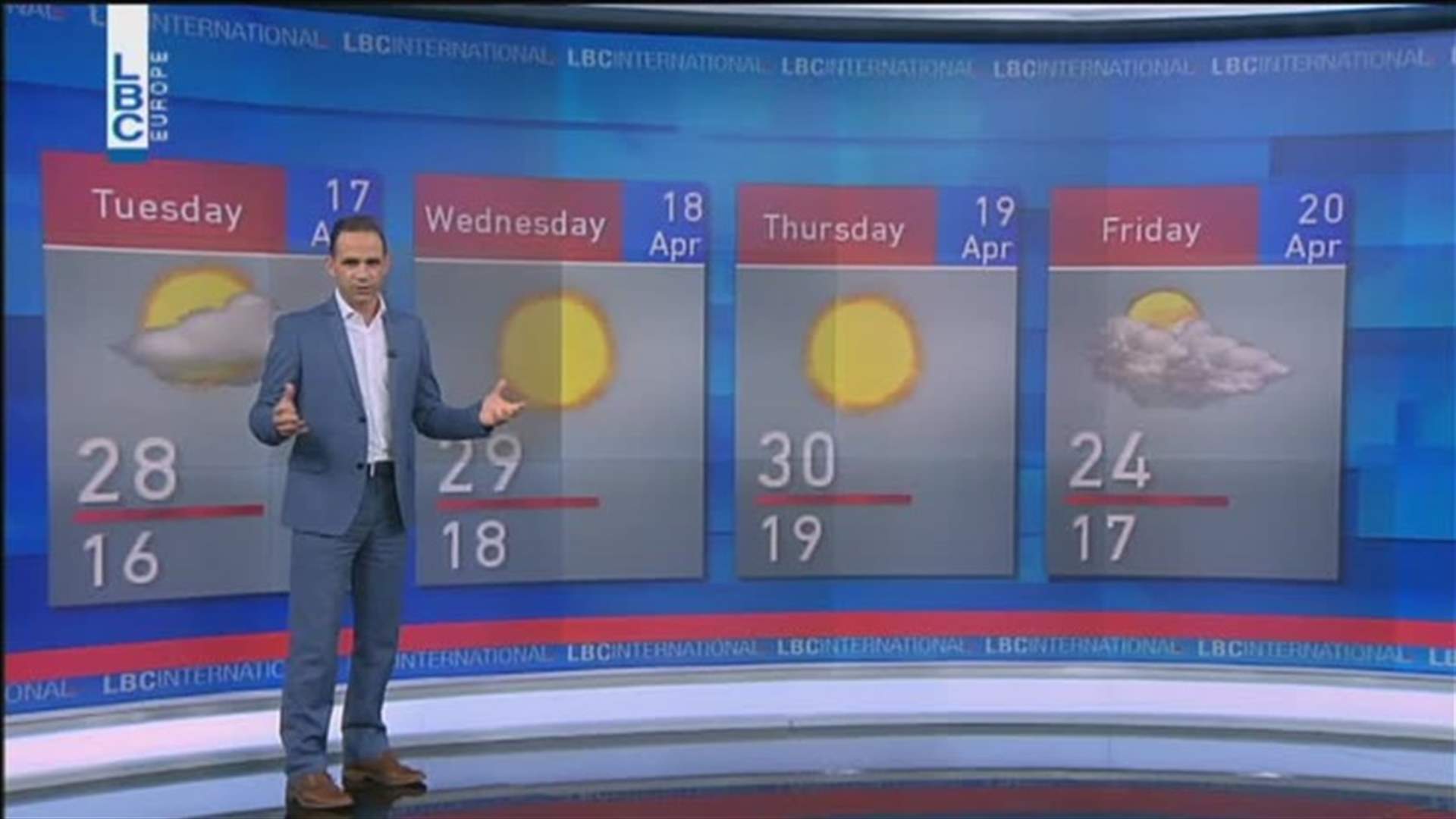 LBCI