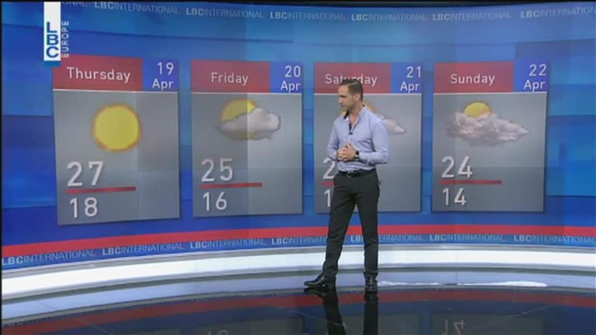 LBCI