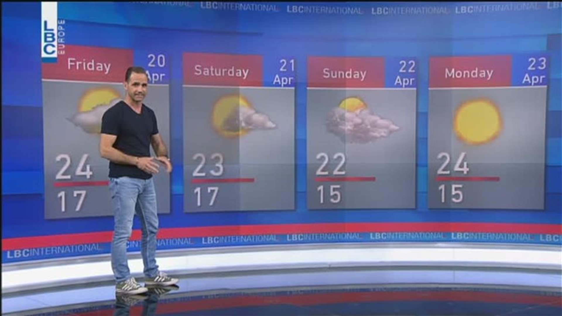 LBCI