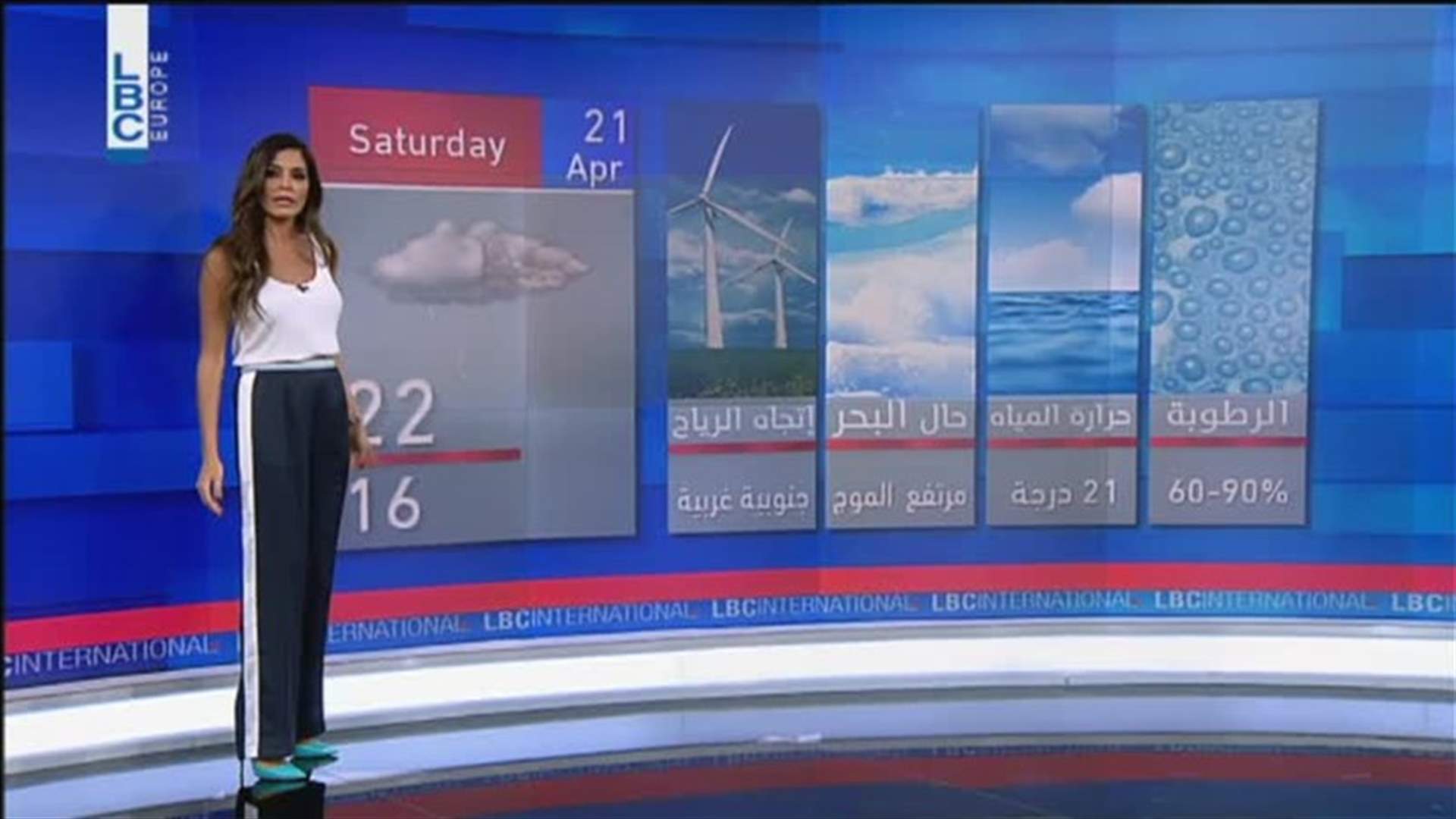 LBCI