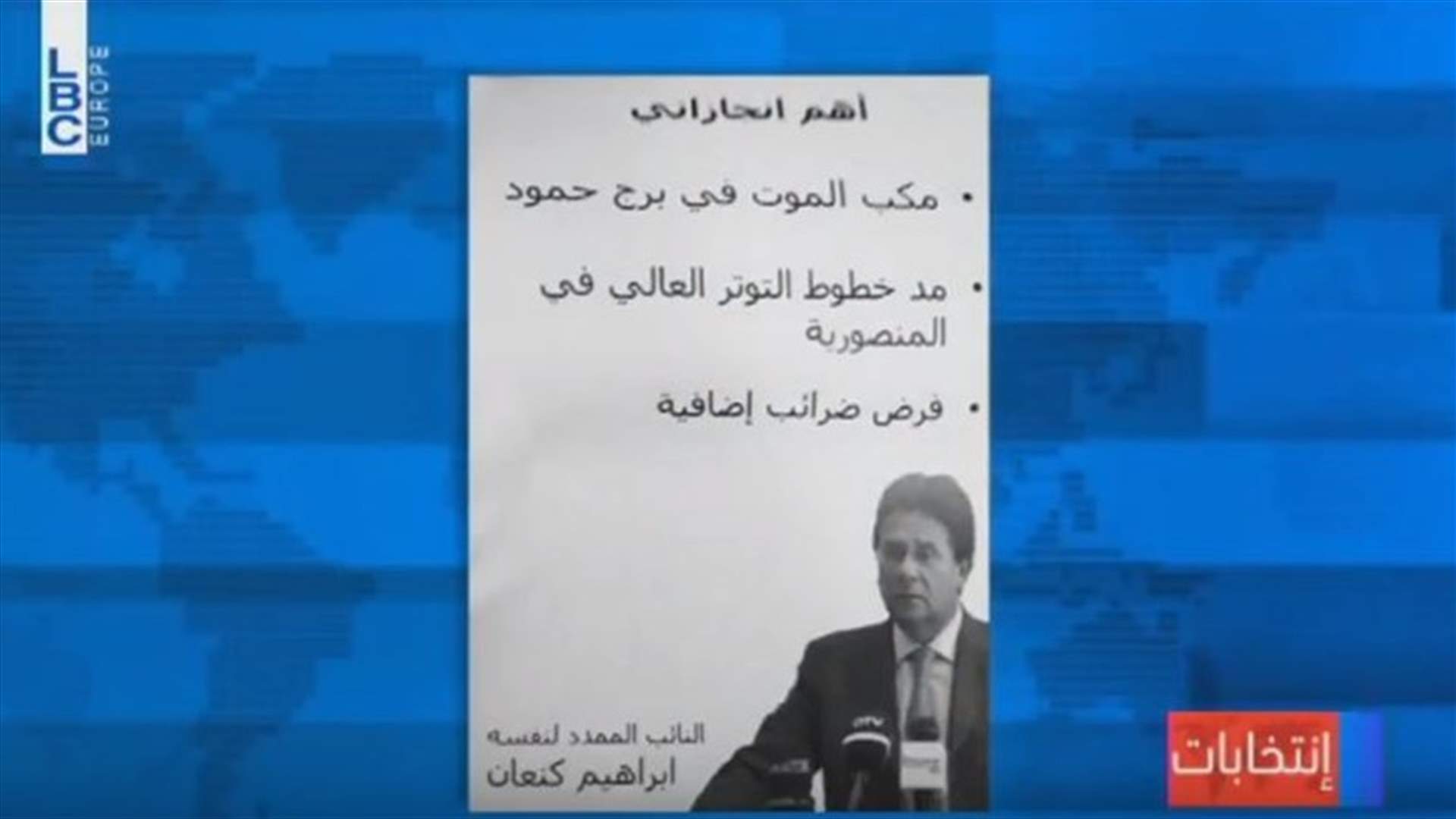 LBCI