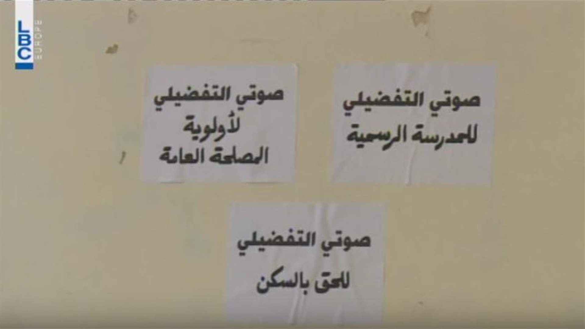 LBCI