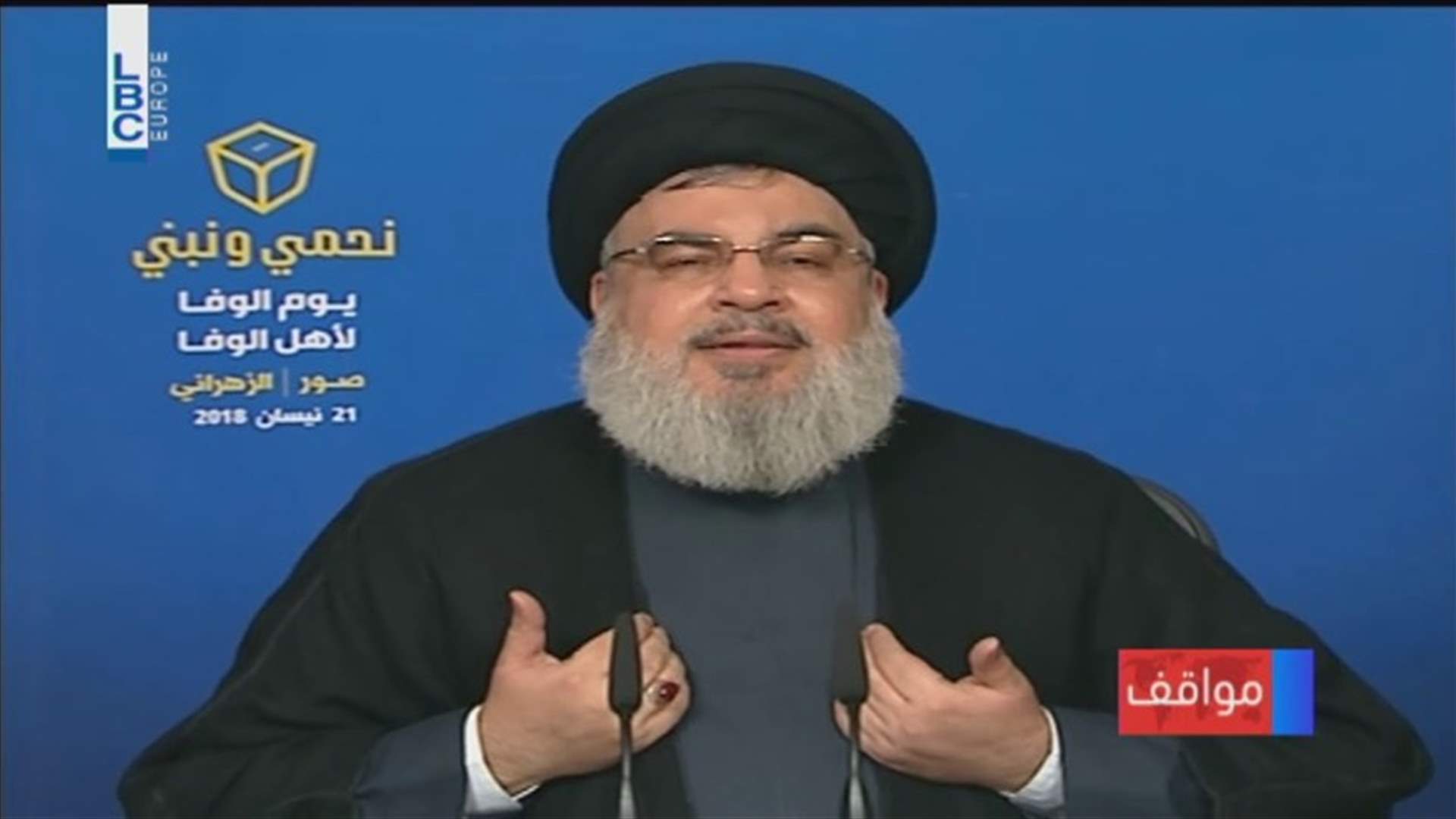 LBCI