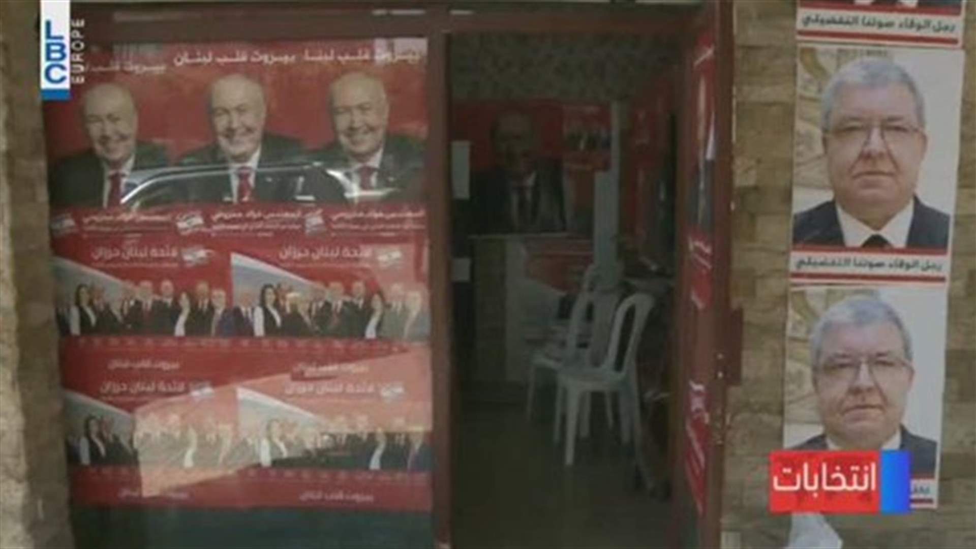 LBCI