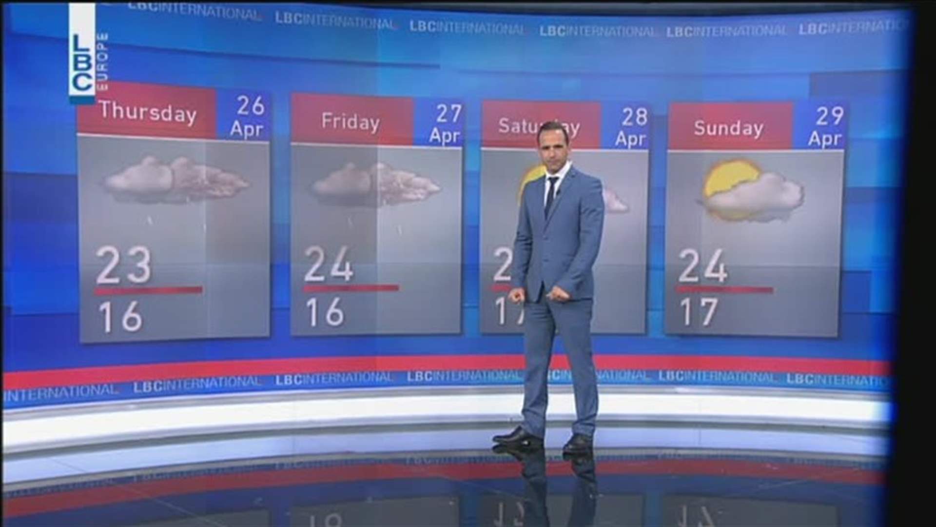 LBCI