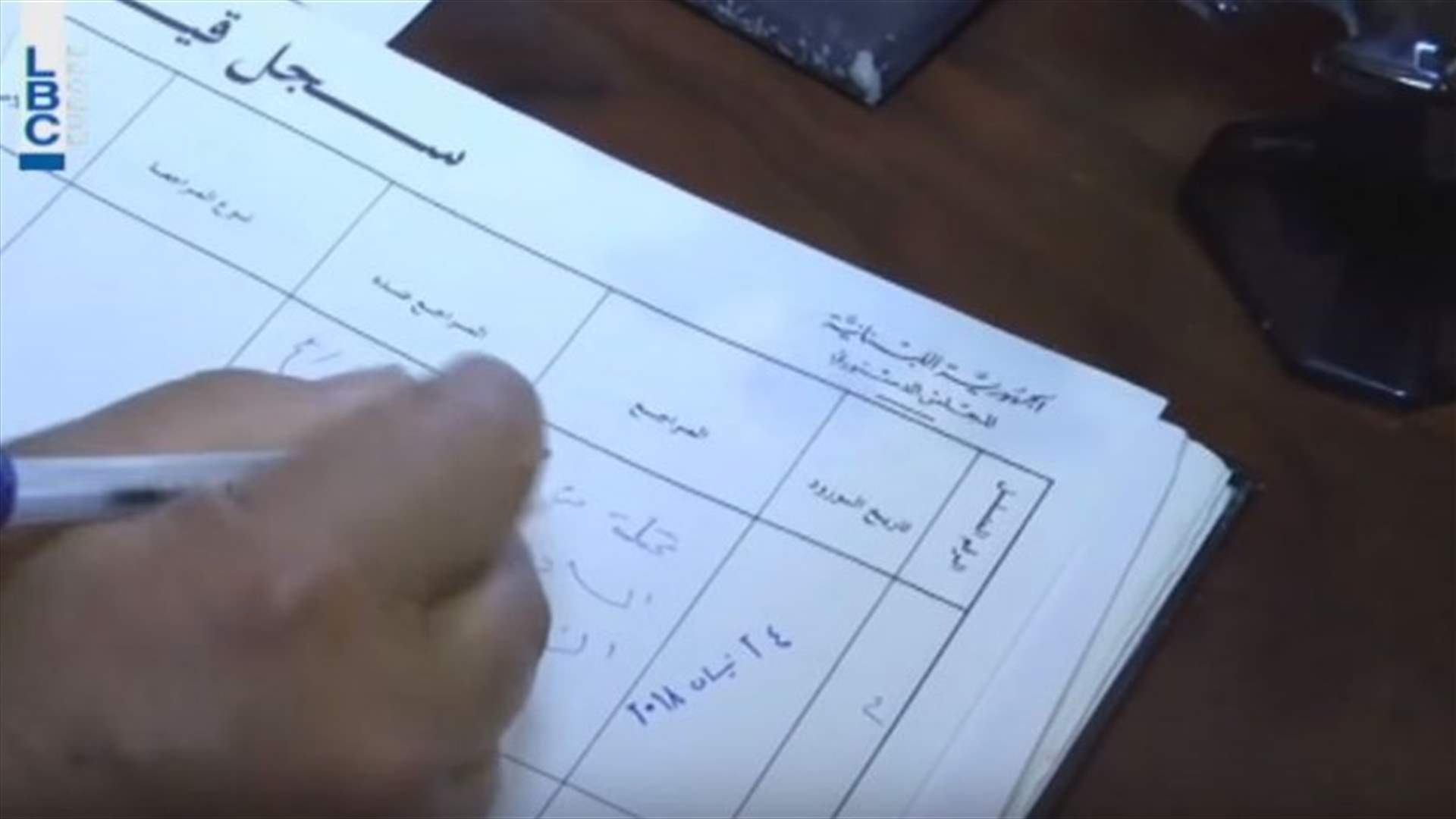 LBCI