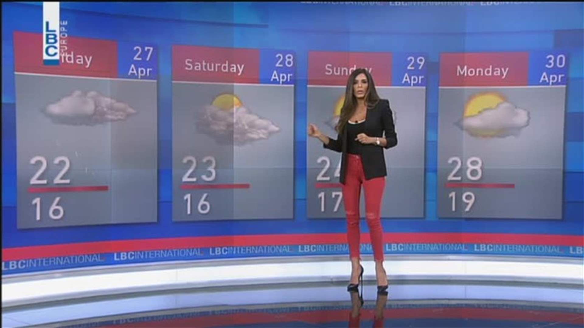 LBCI