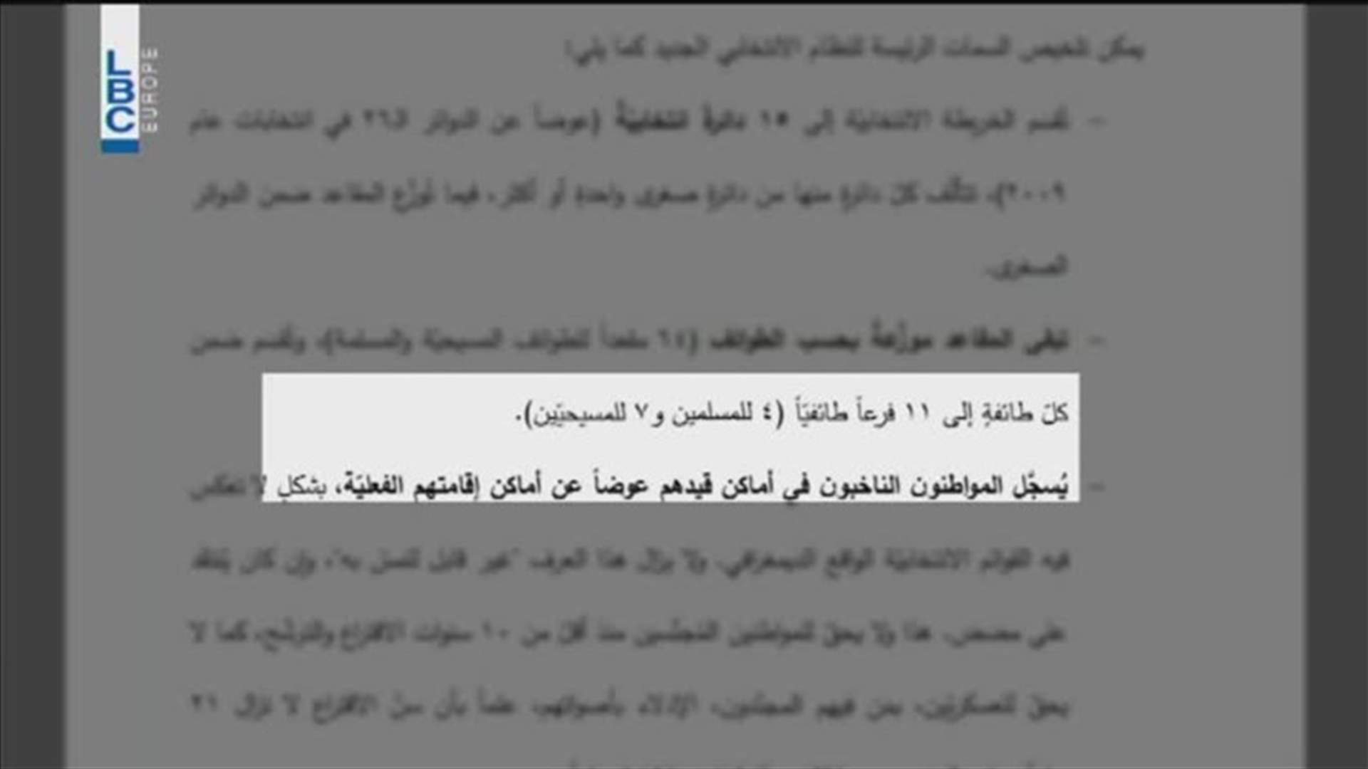 LBCI