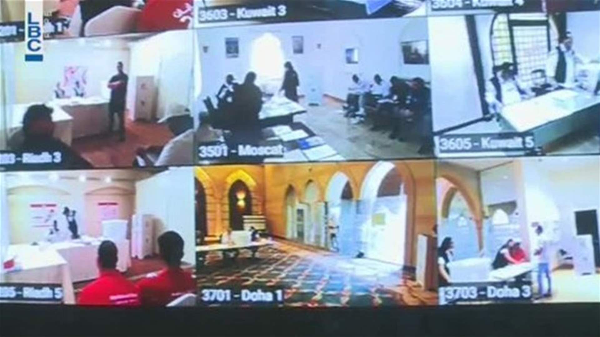 LBCI