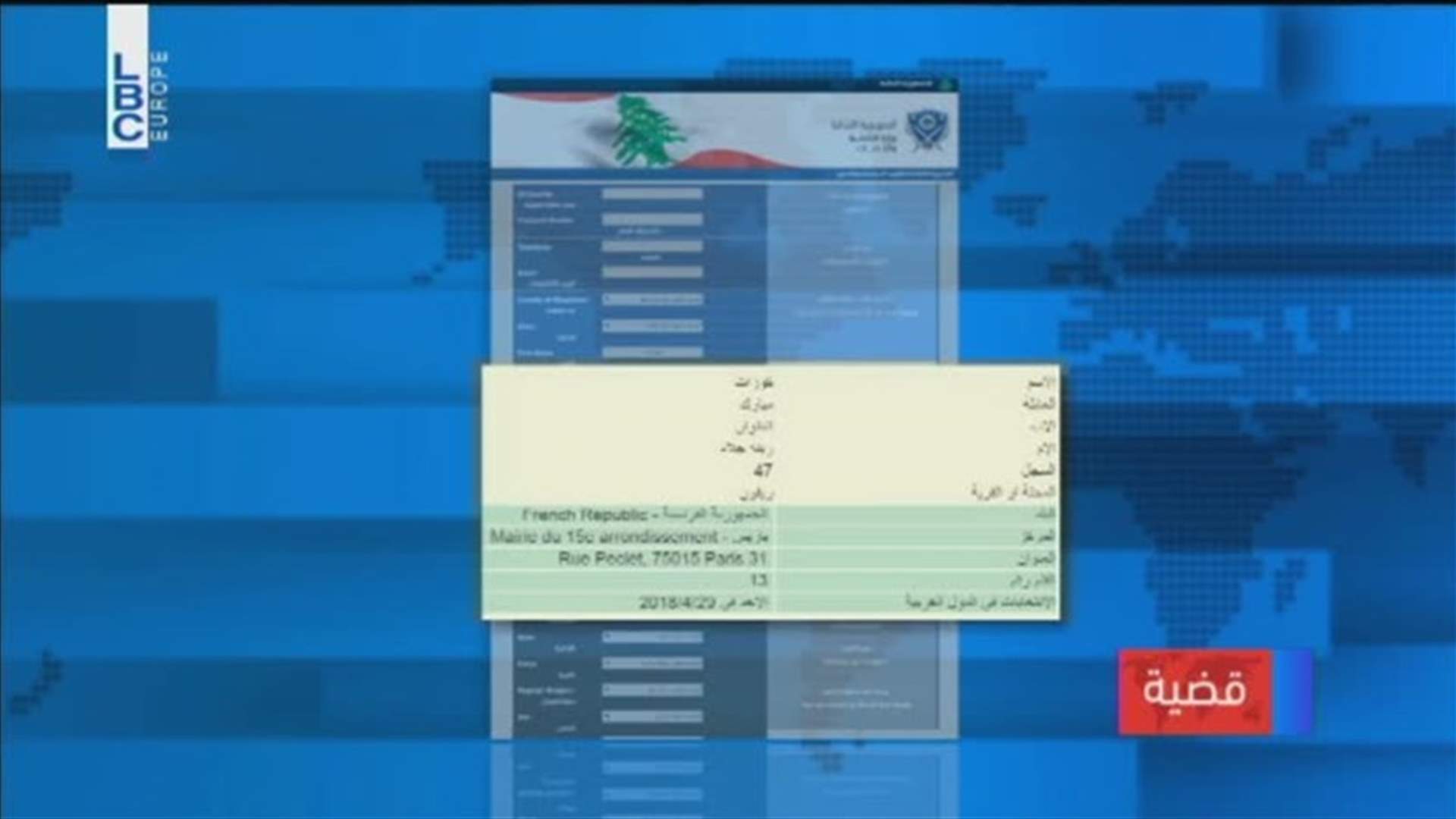 LBCI