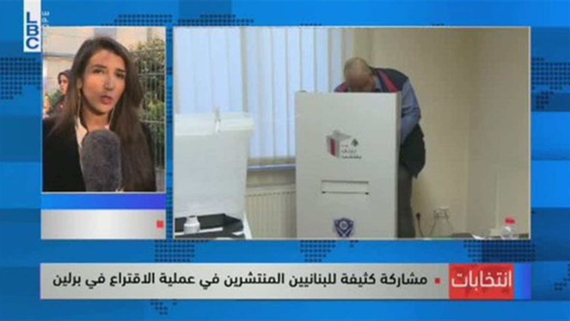 LBCI