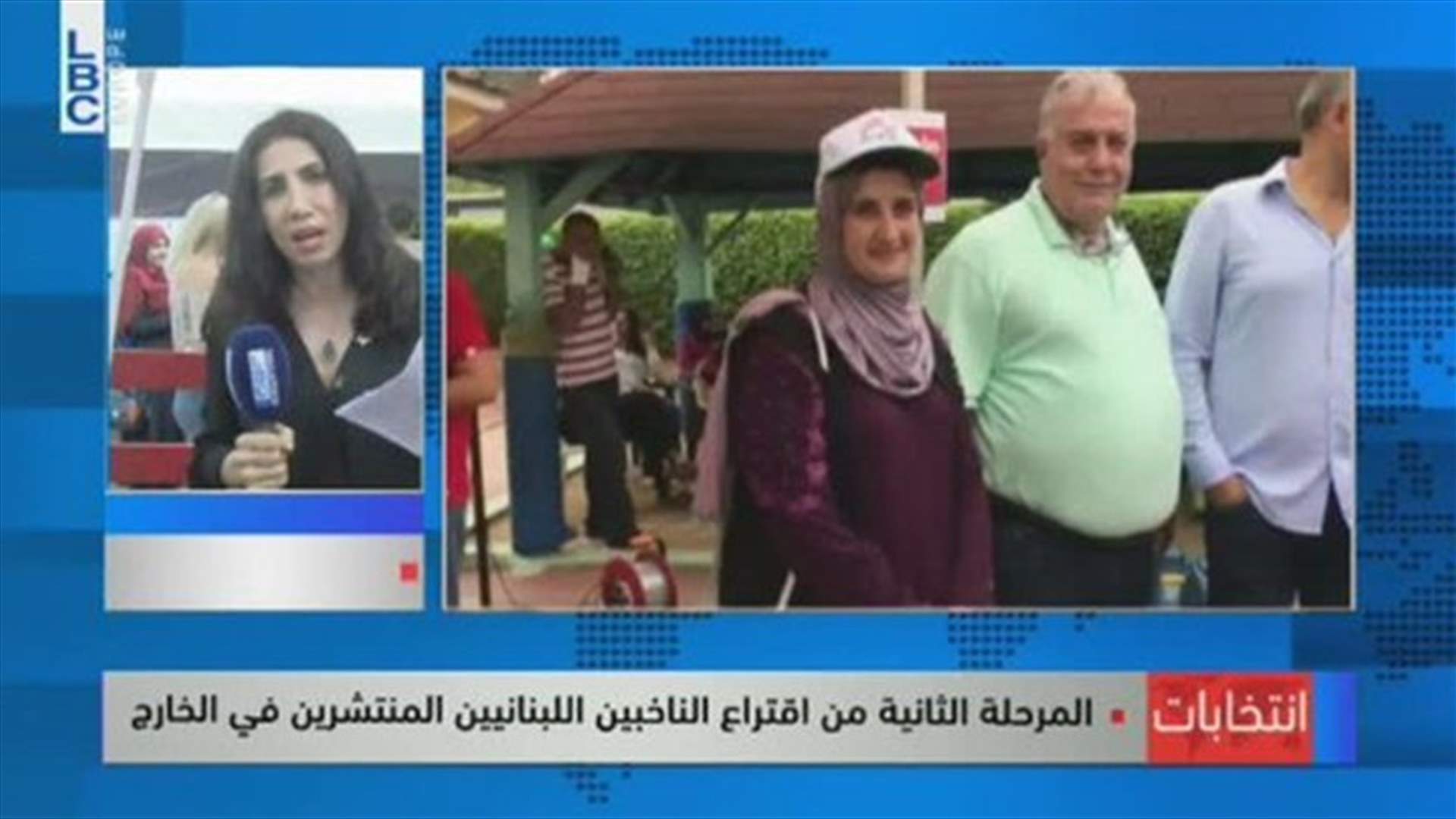 LBCI