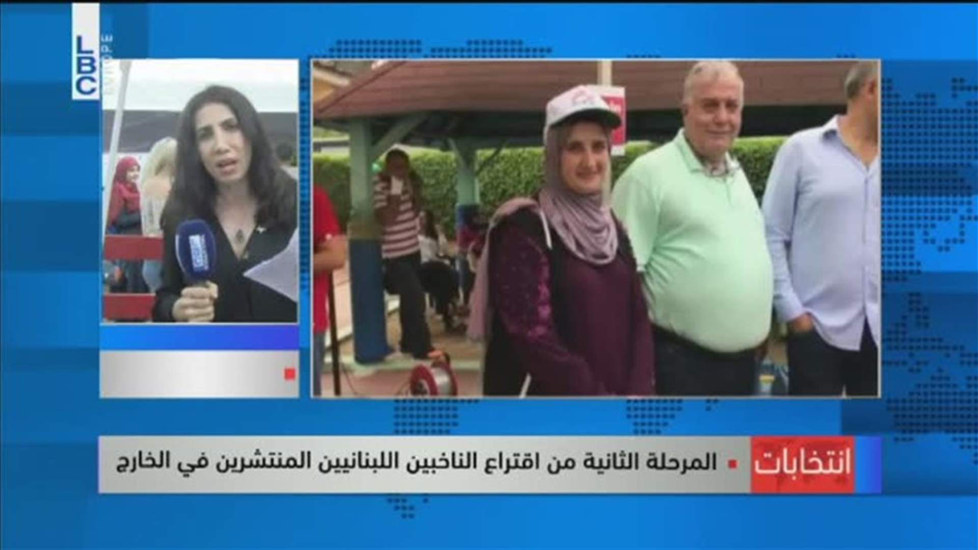 LBCI