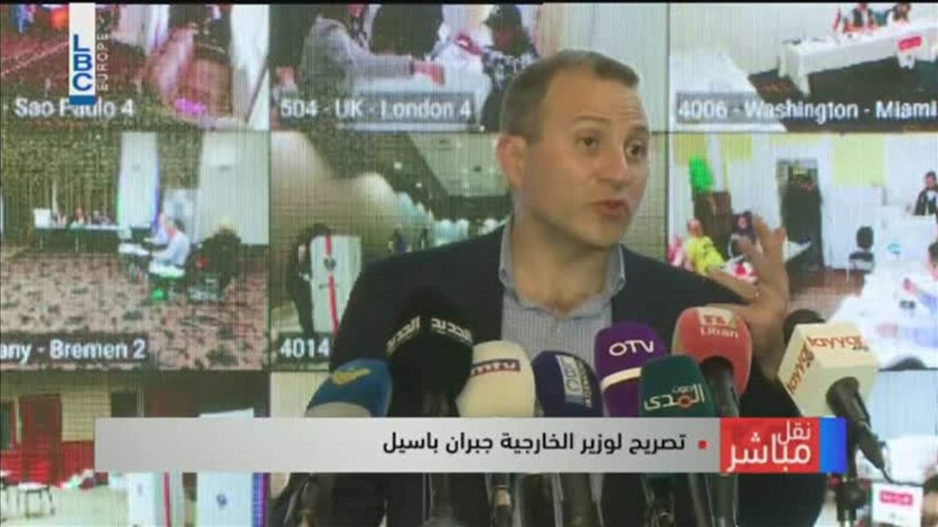 LBCI