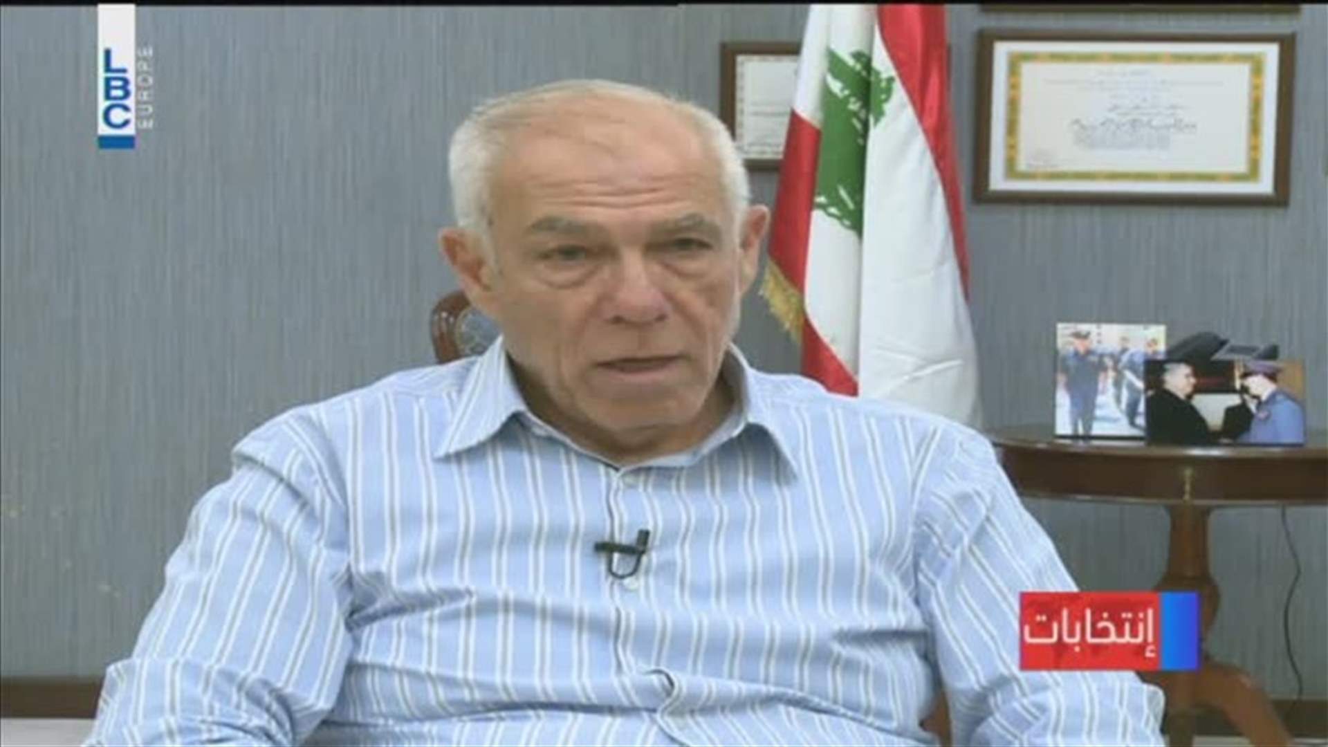 LBCI