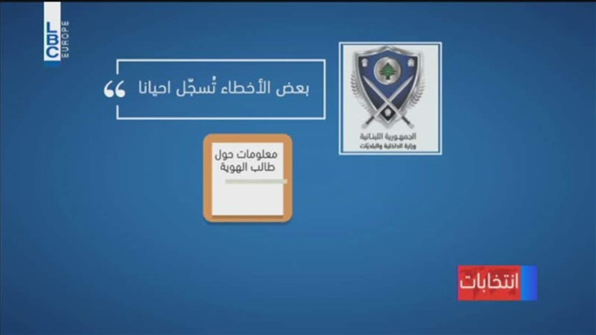 LBCI