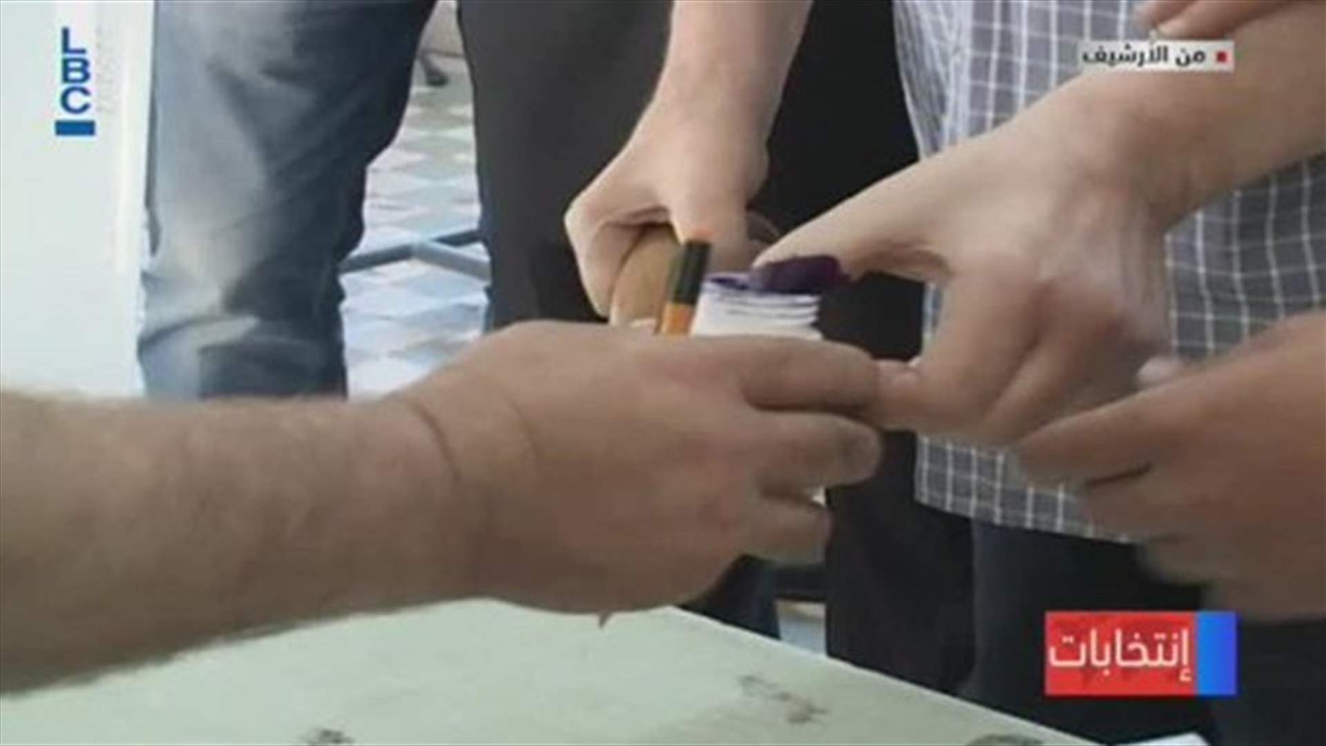 LBCI