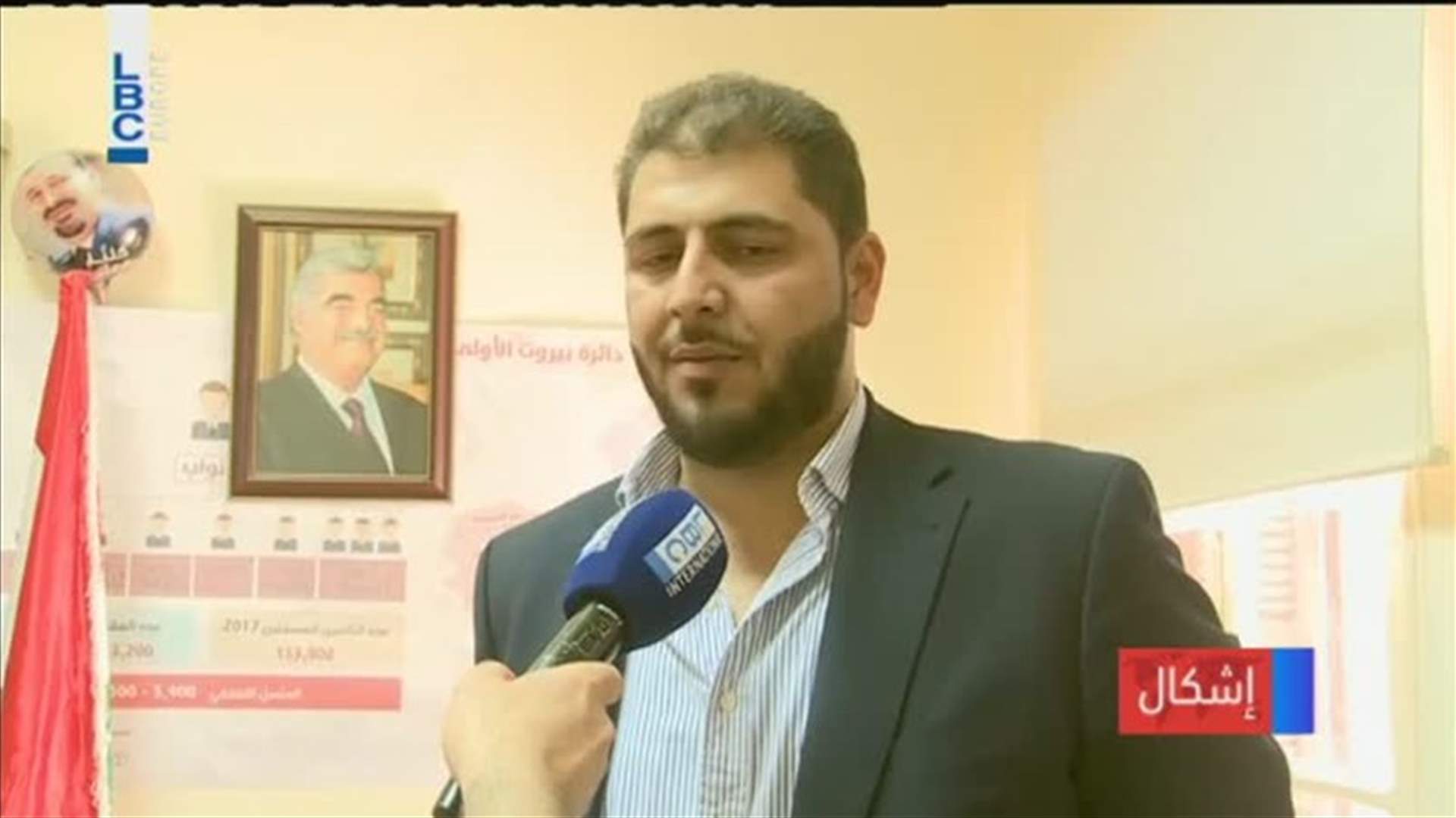 LBCI