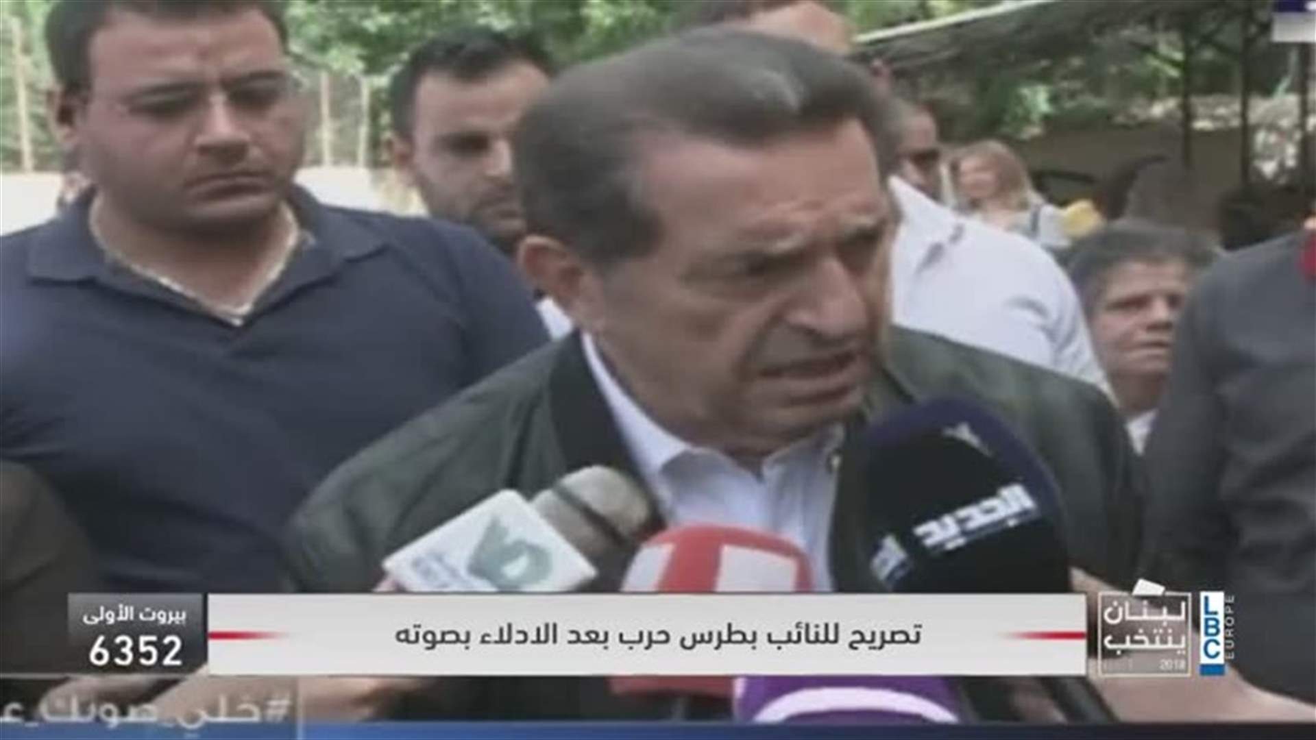 LBCI