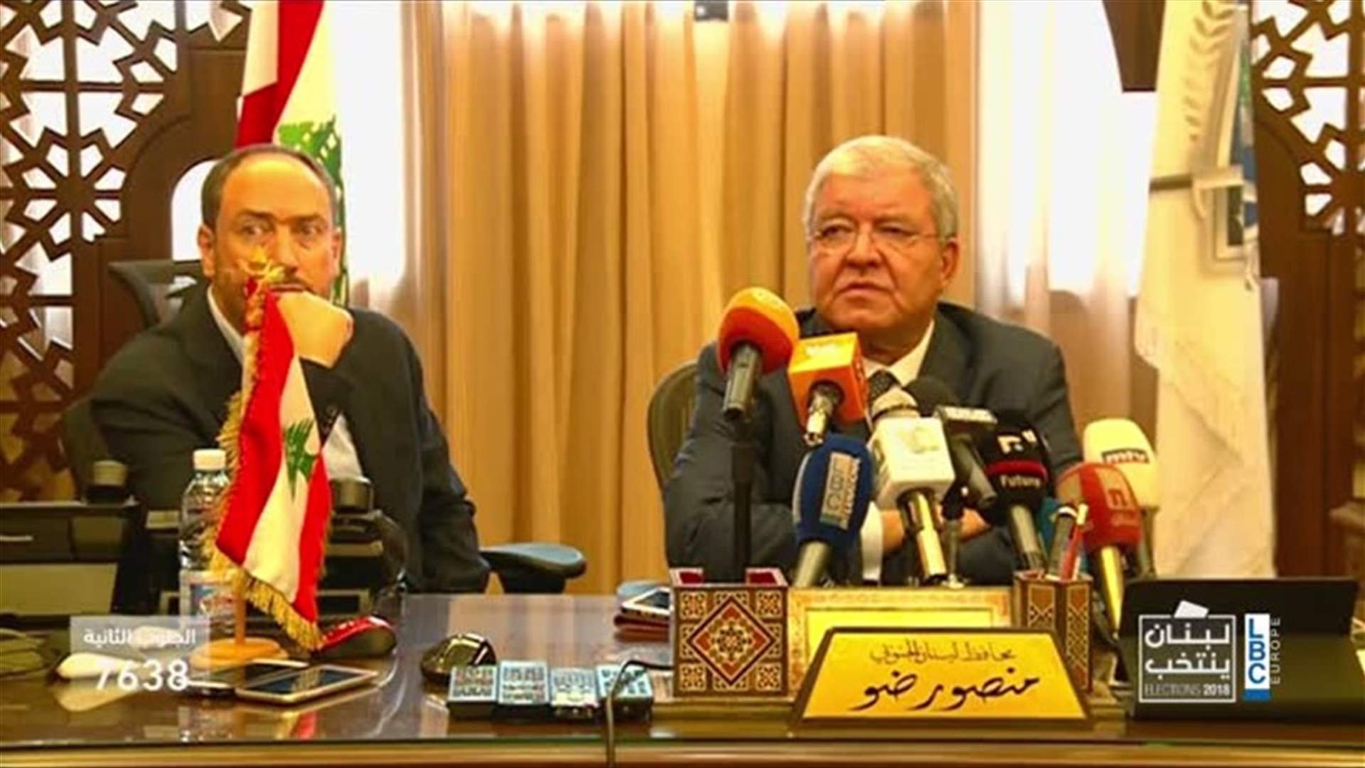 LBCI