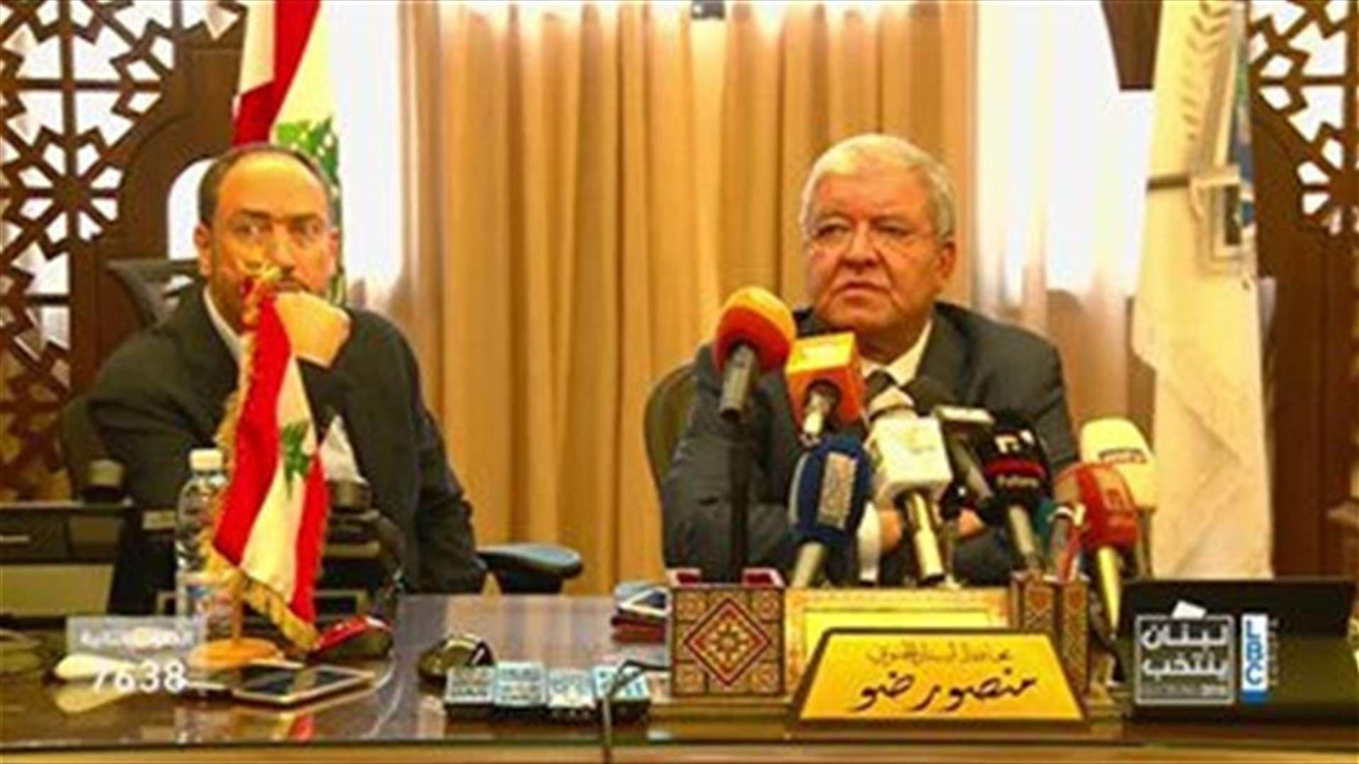 LBCI