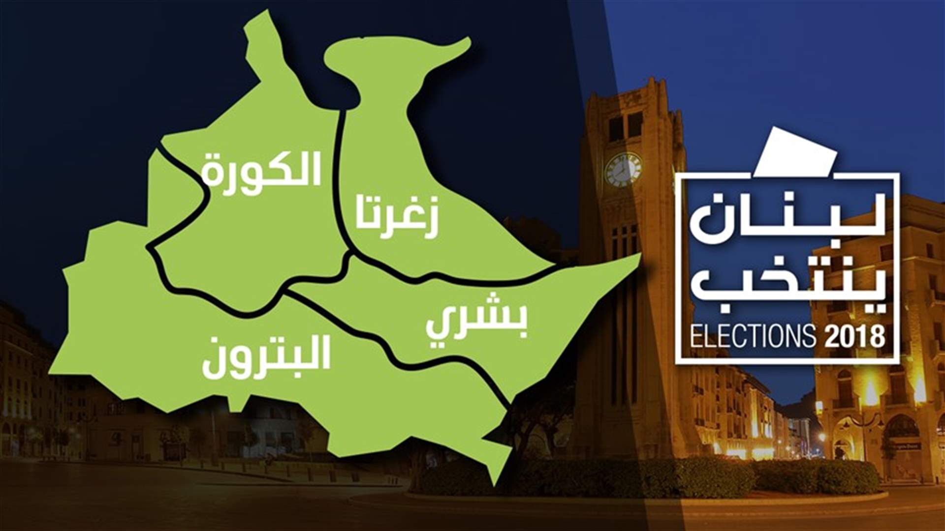 Preliminary results in North Lebanon’s 3rd Constituency after sorting 24 494 votes