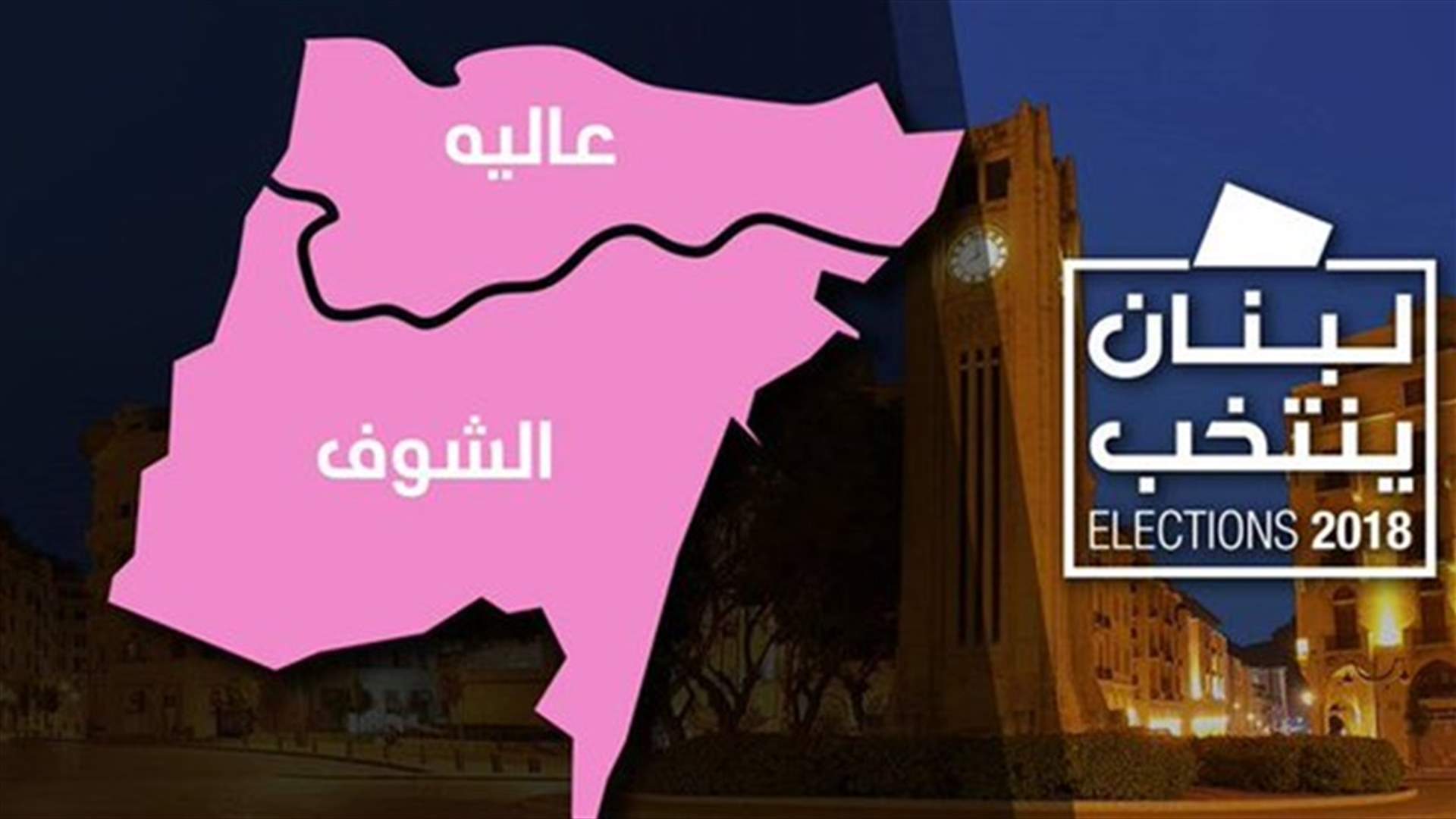 بالصورة - المرشحون الفائزون في دائرة الشوف-عاليه حتى الساعة