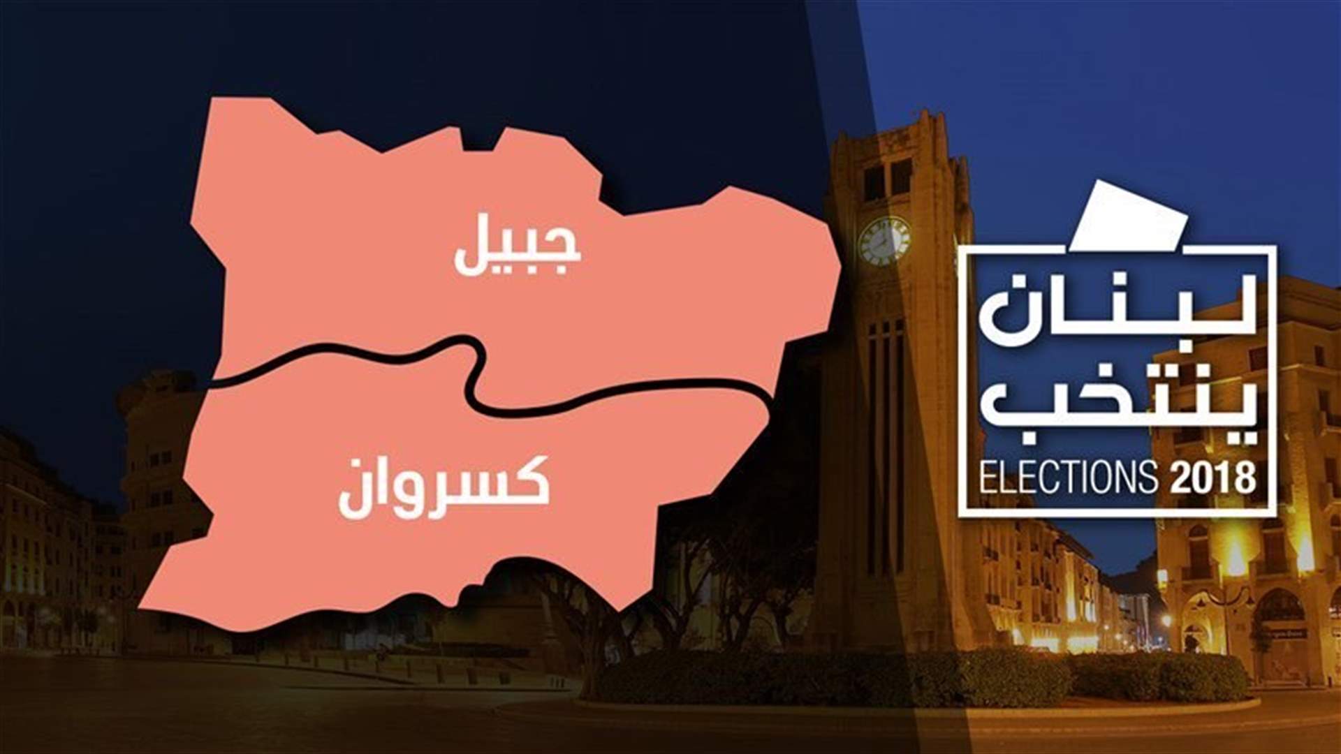 [PHOTO] These are the latest unofficial results for Keserwan-Jbeil electoral district