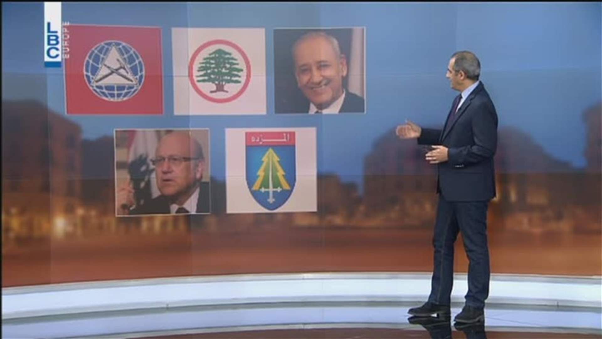 LBCI