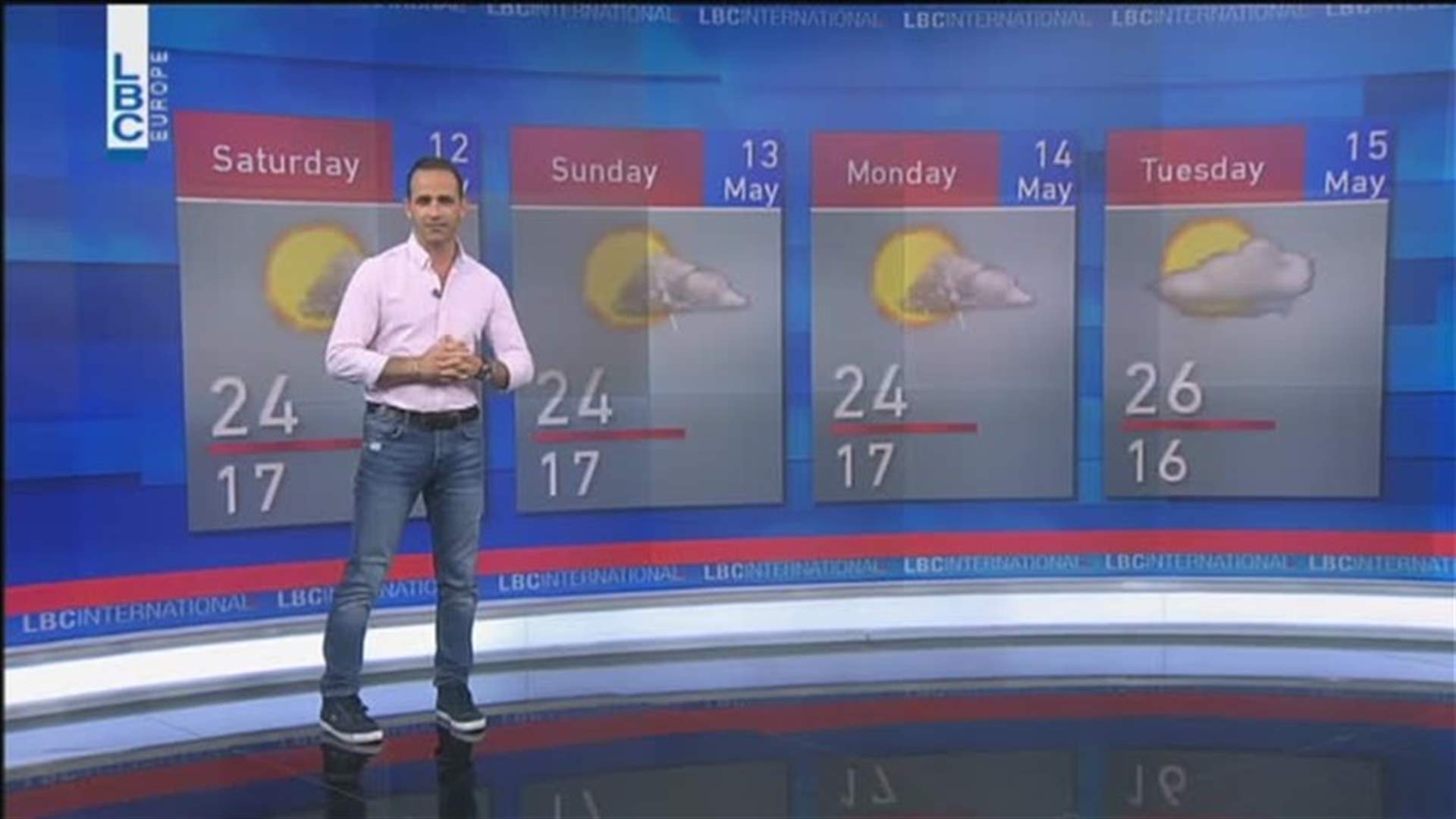 LBCI