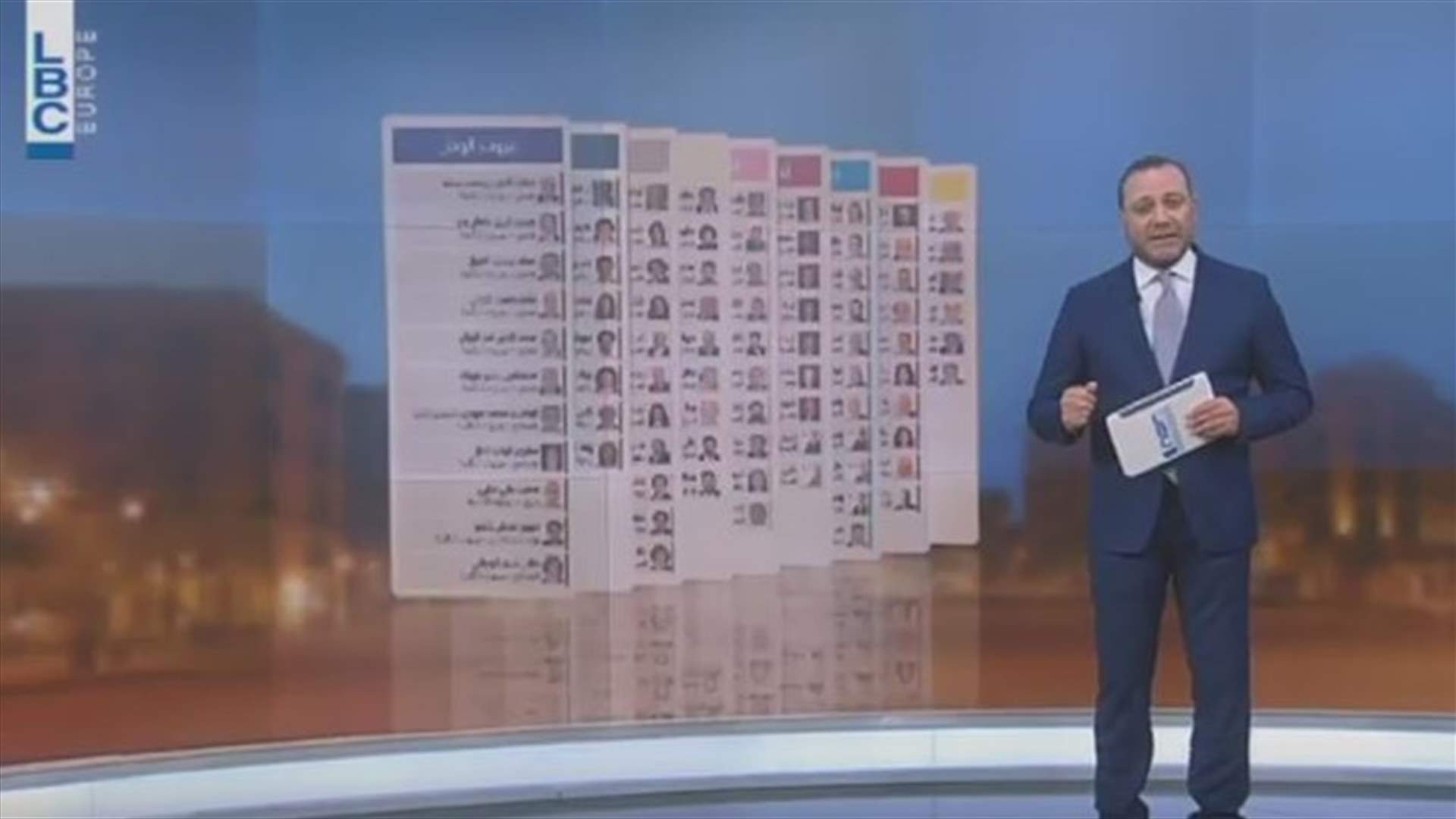 LBCI