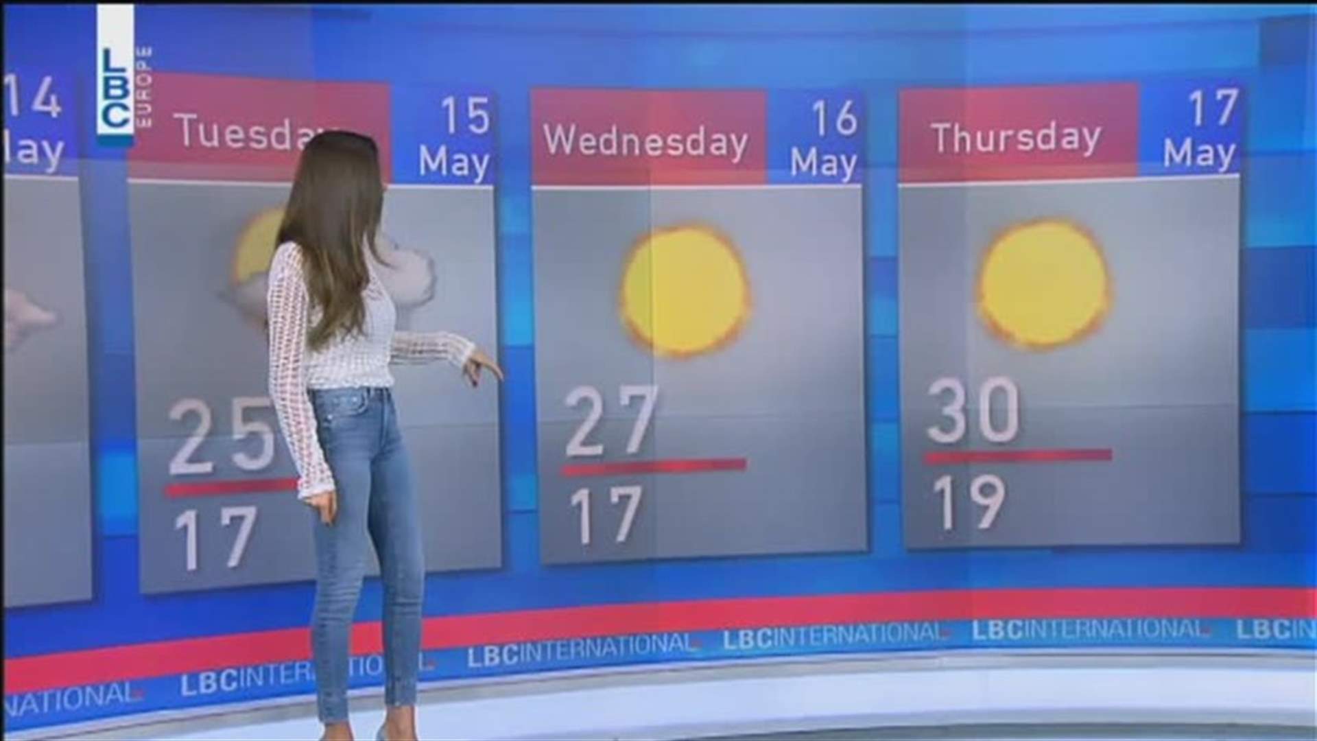LBCI