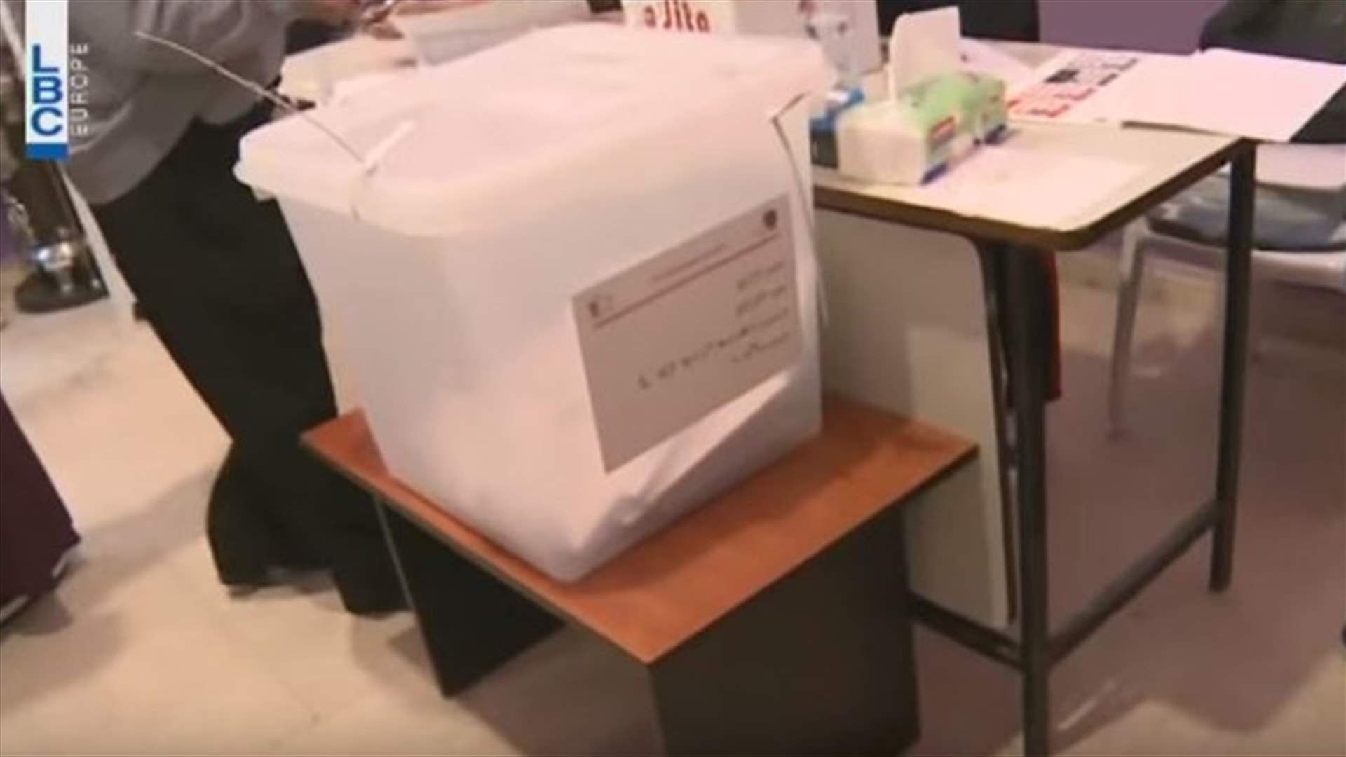 LBCI