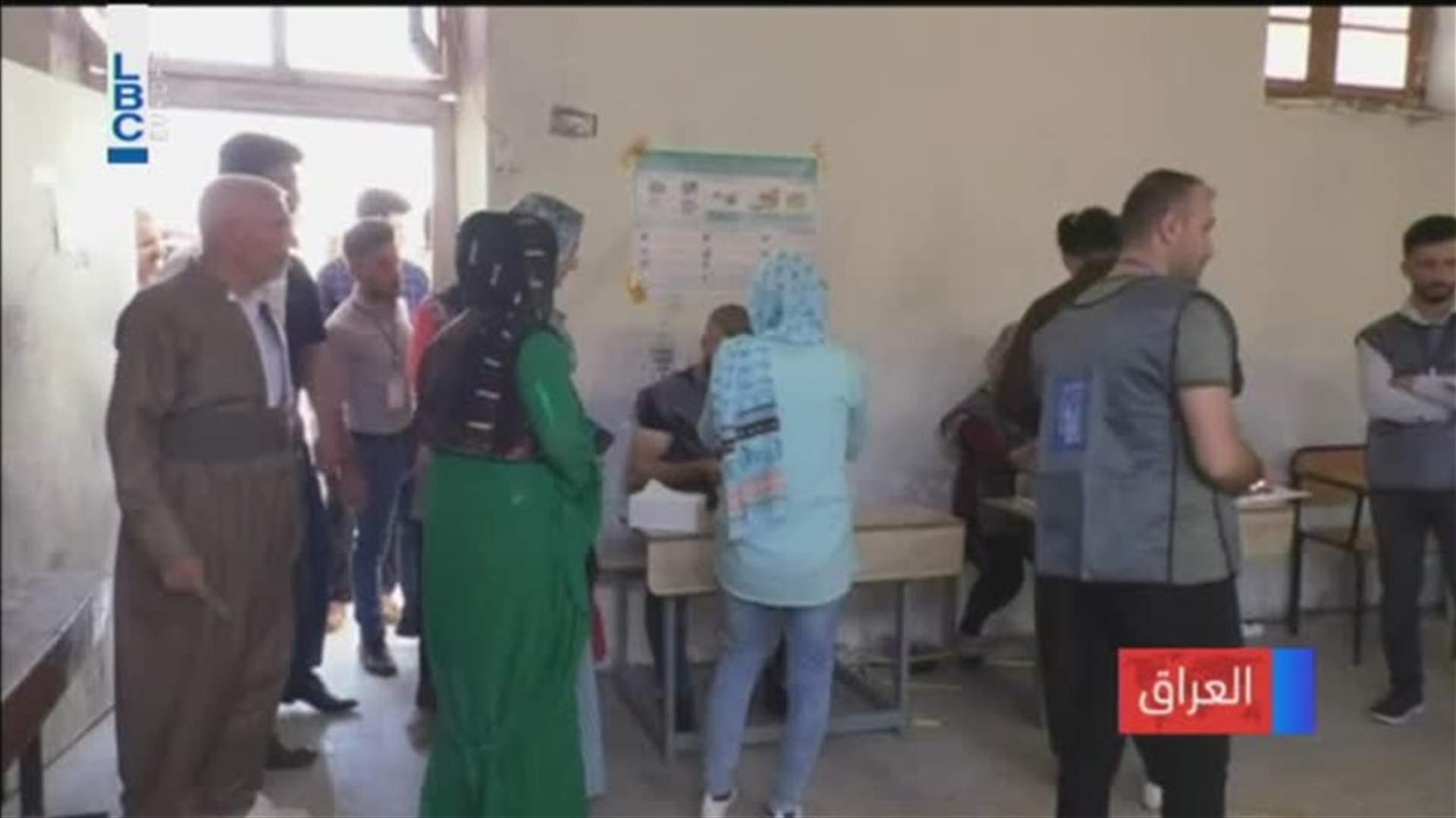 LBCI