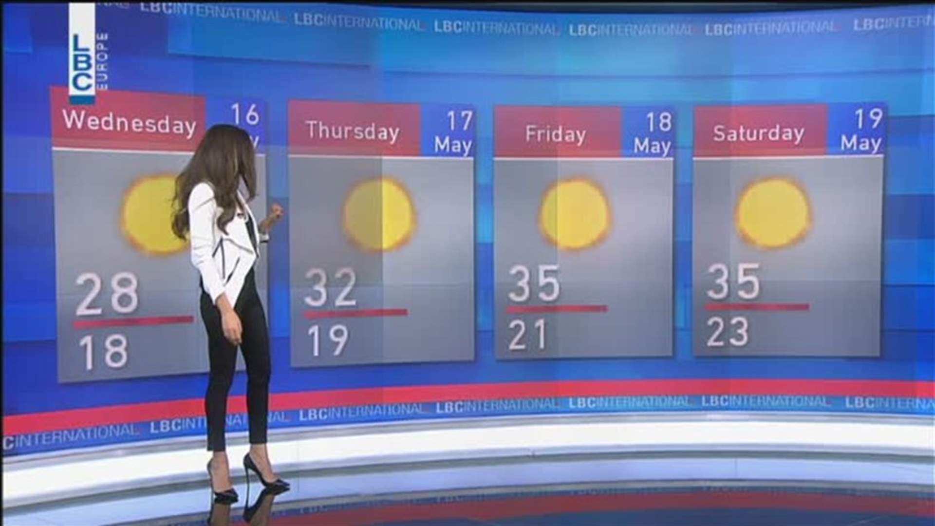 LBCI