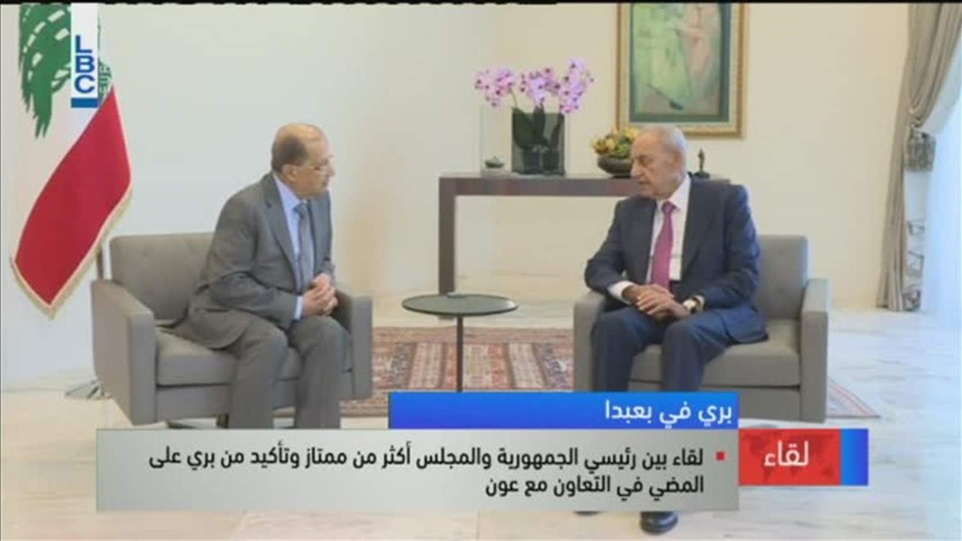 LBCI