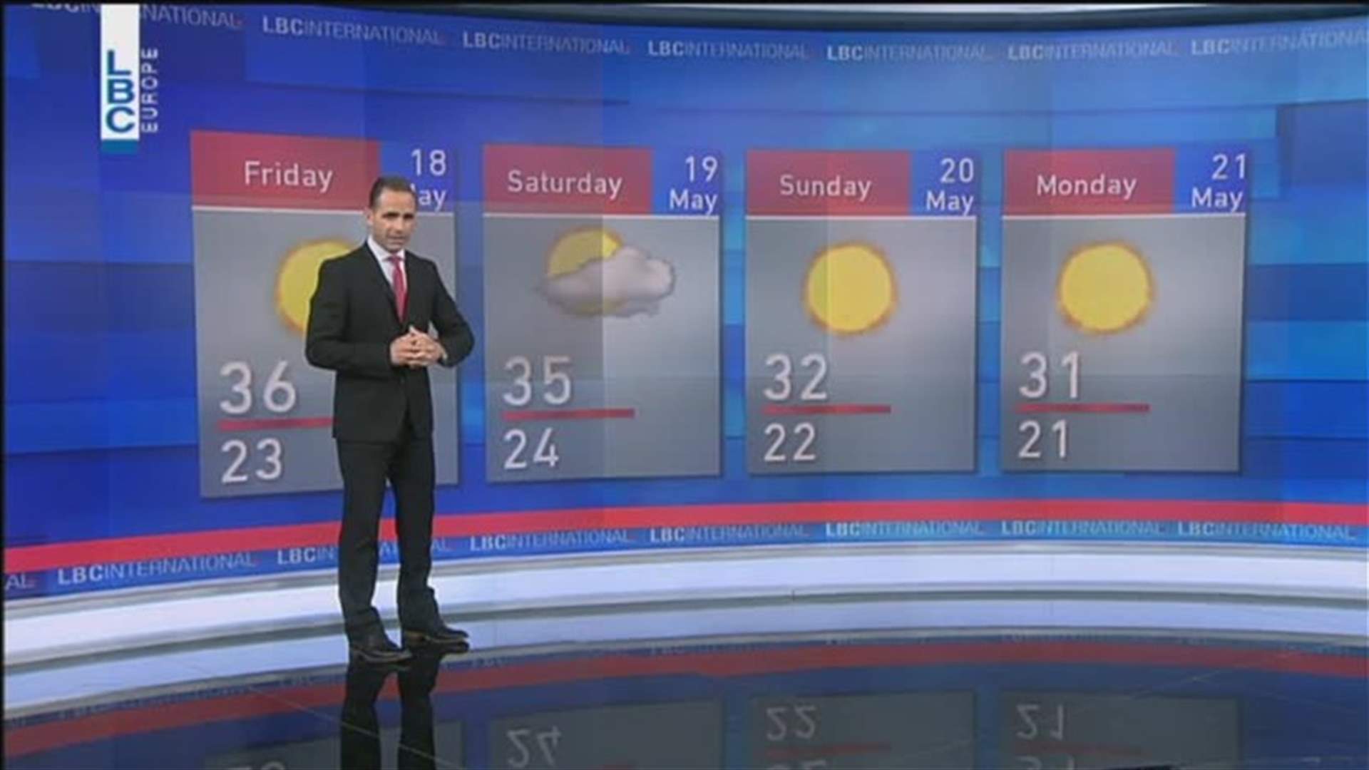 LBCI