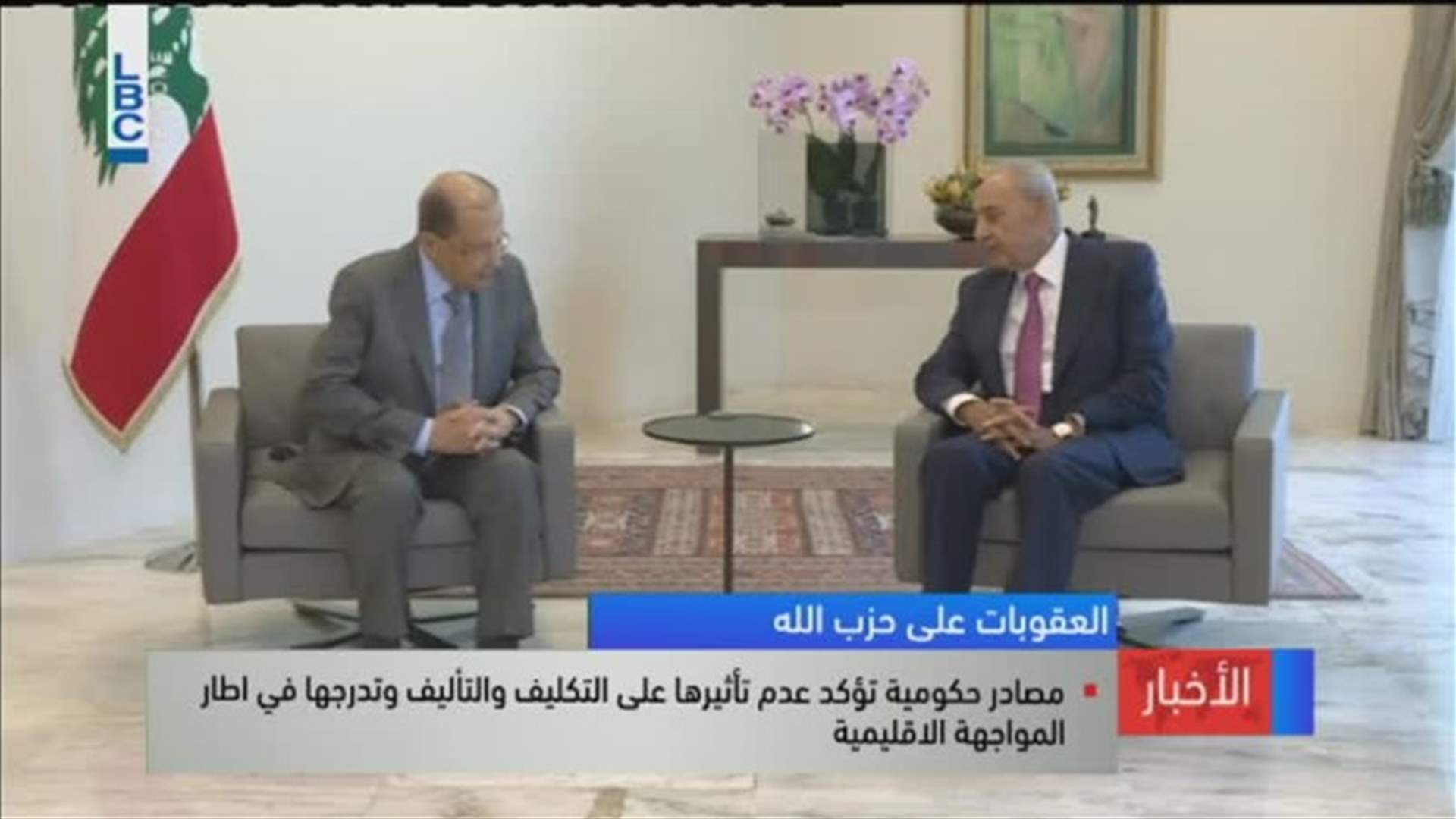 LBCI