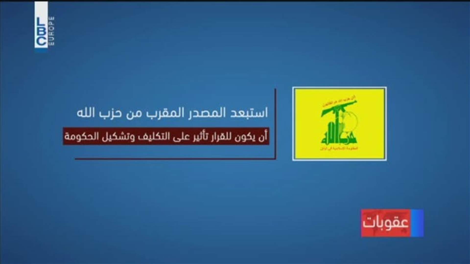 LBCI