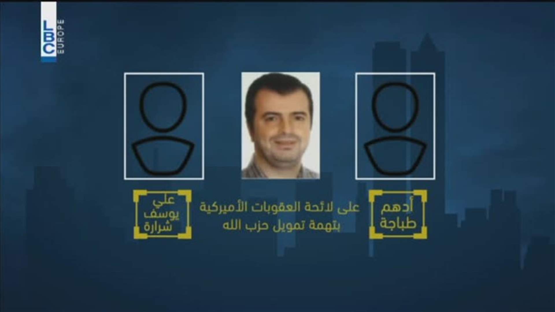 LBCI