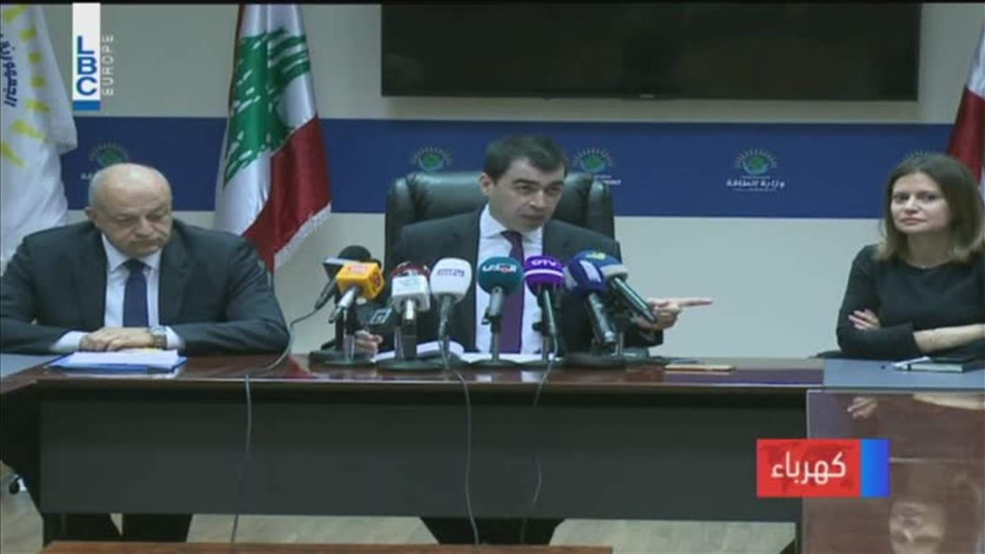 LBCI