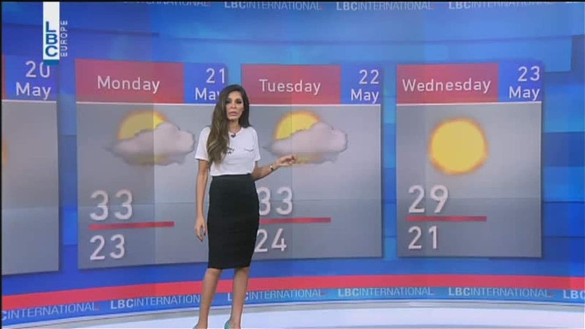 LBCI