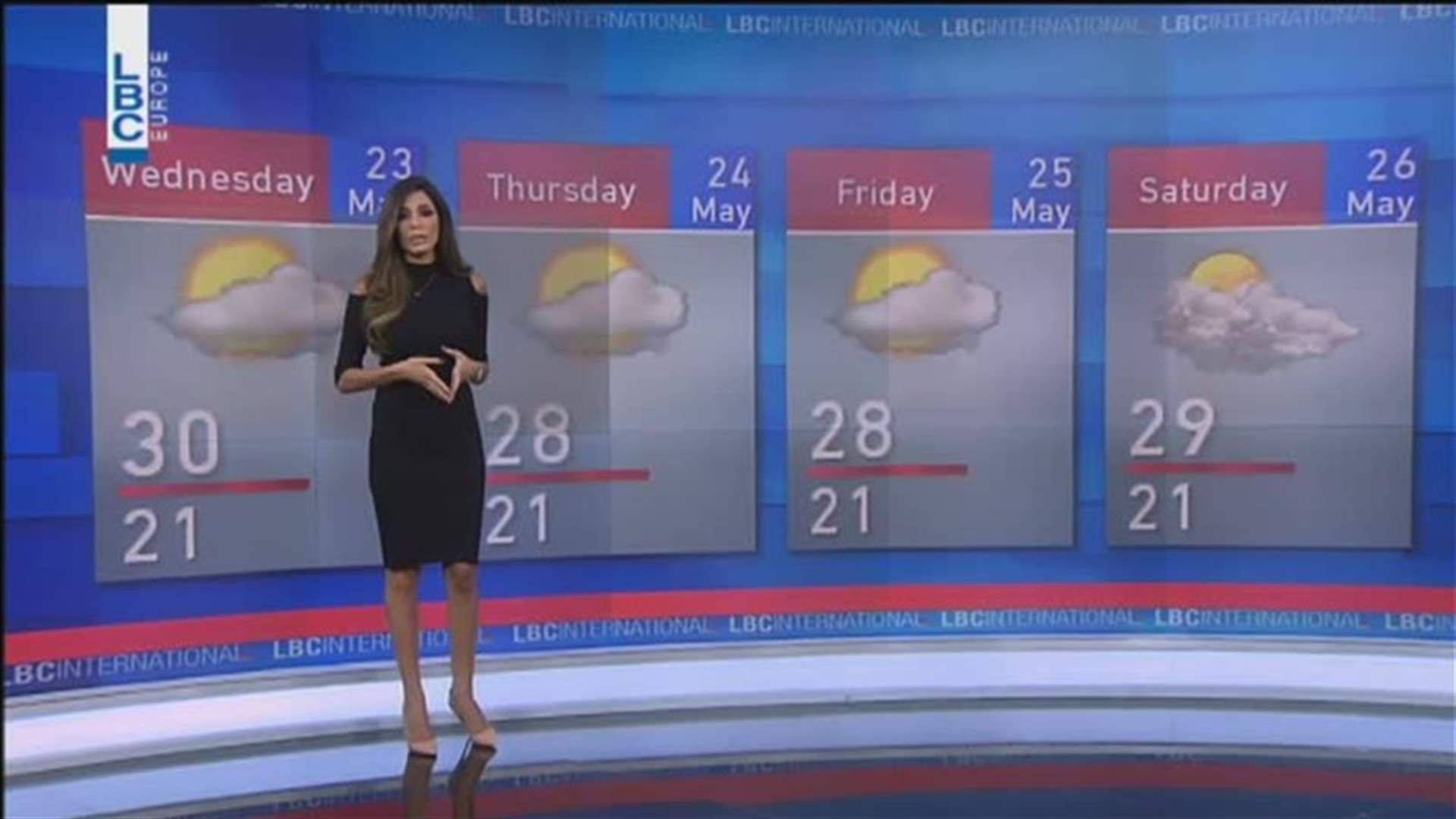 LBCI
