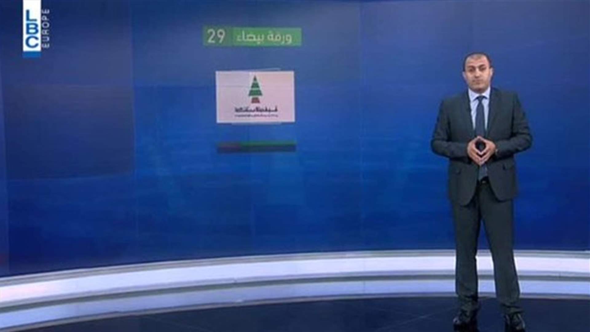 LBCI