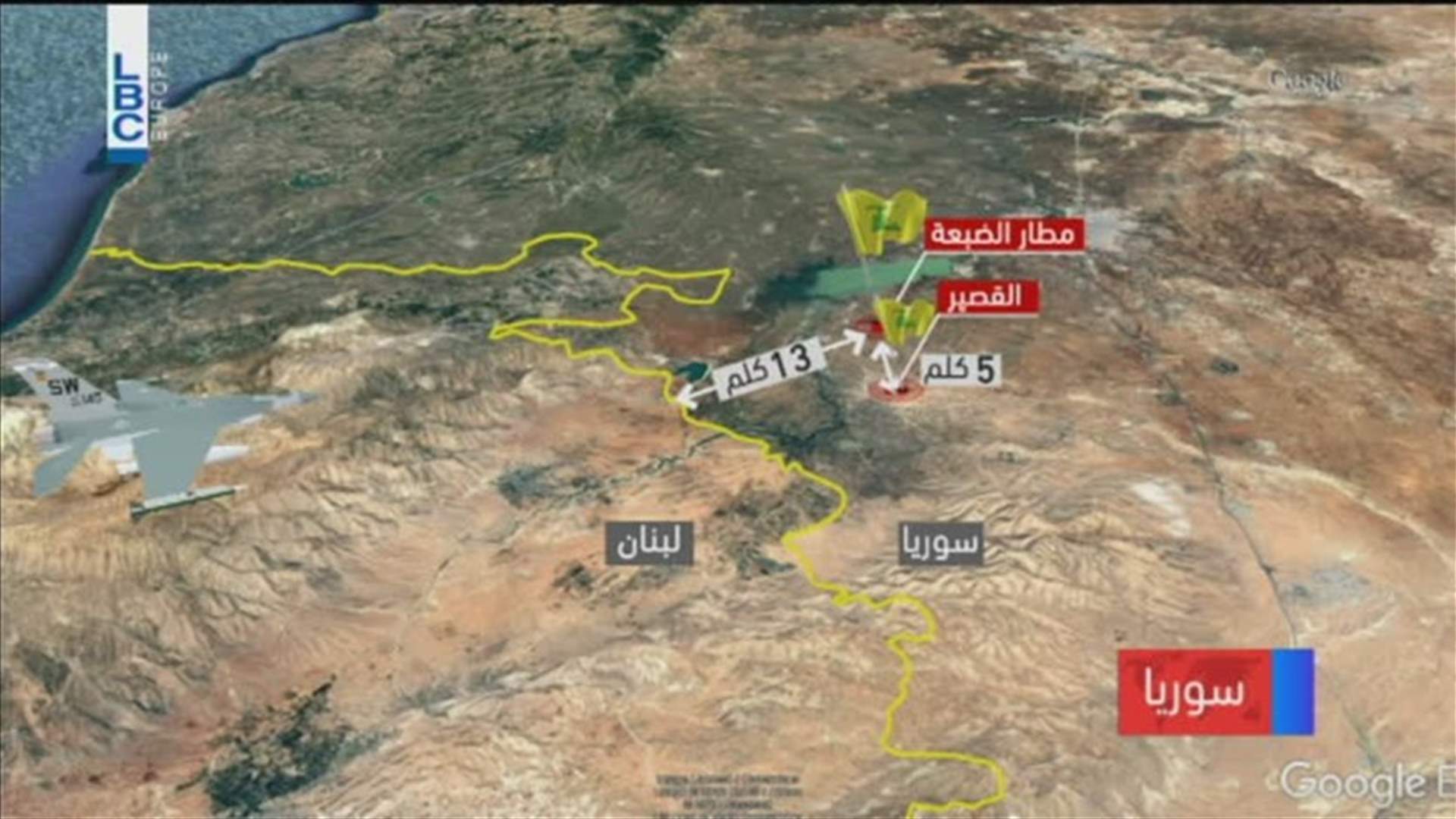 LBCI