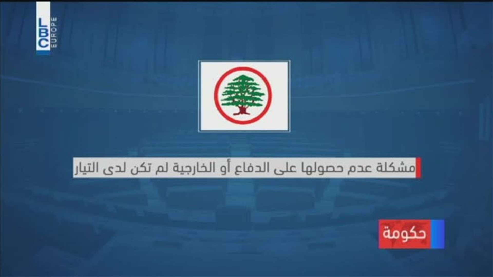 LBCI