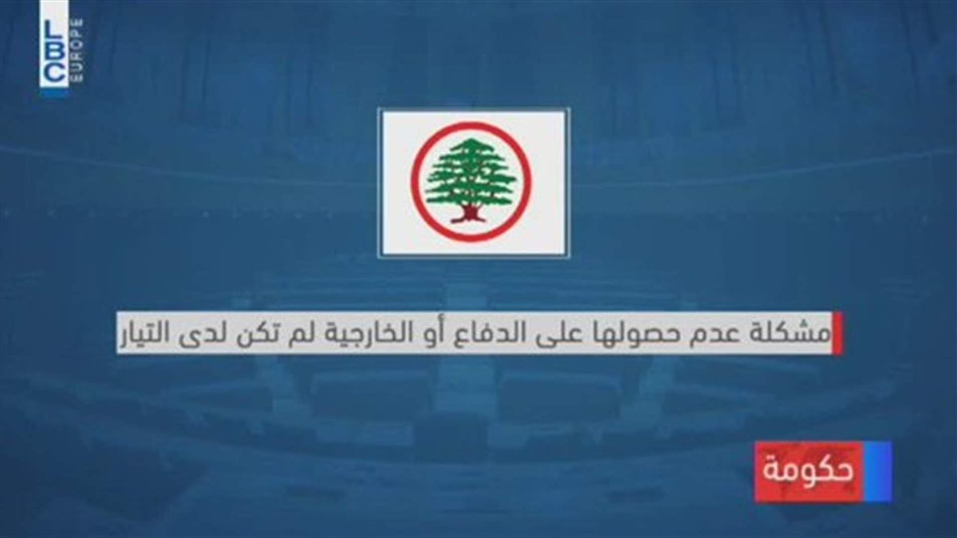 LBCI