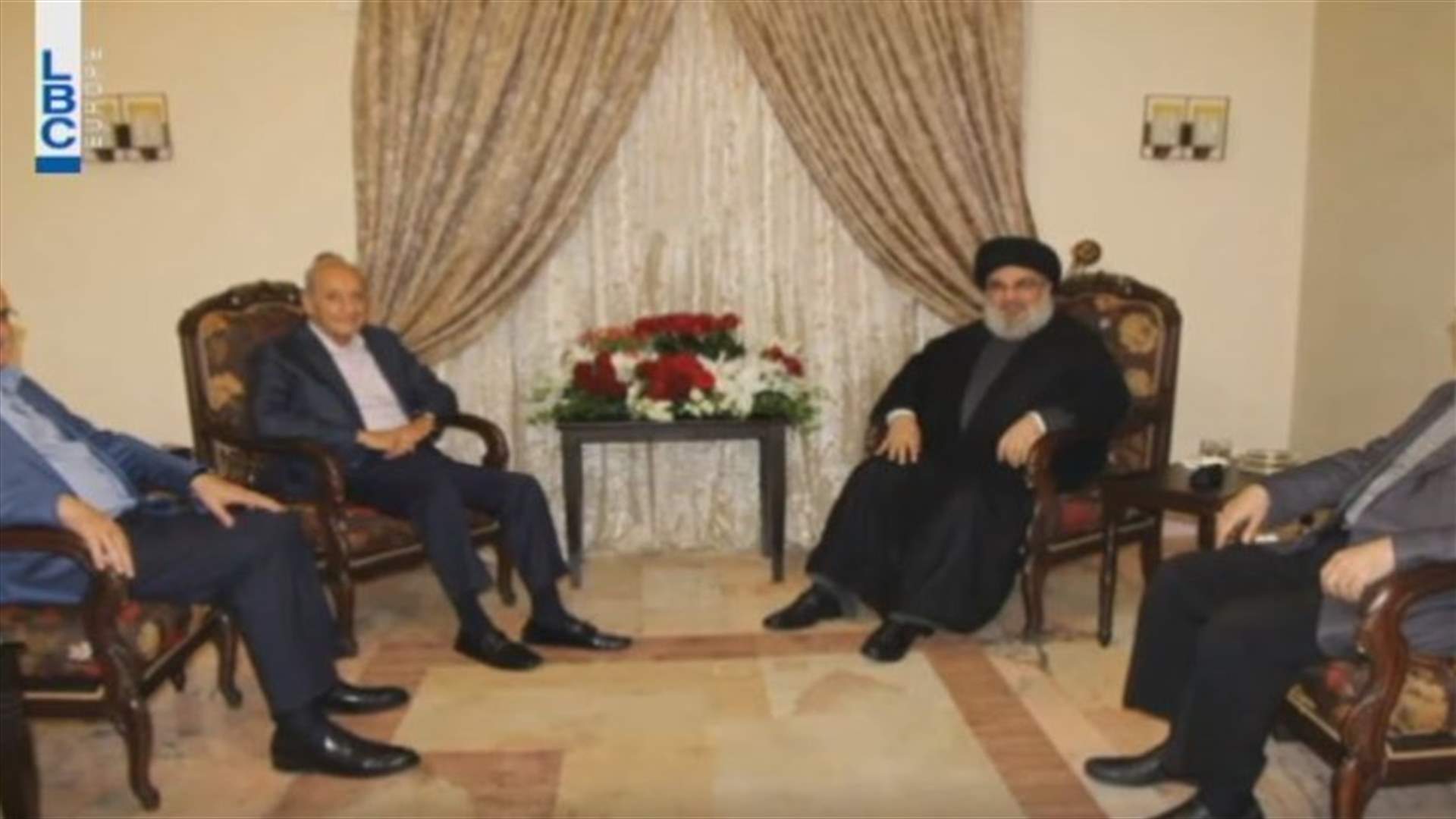 LBCI