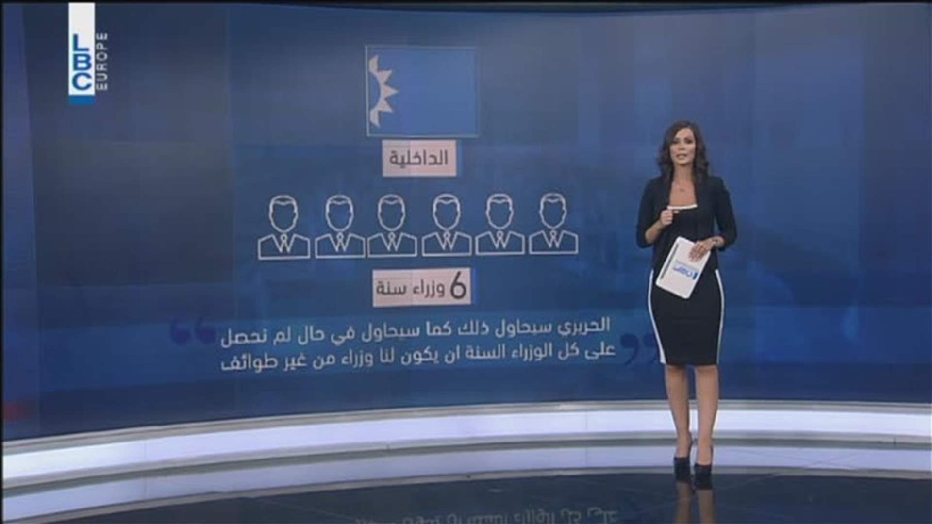 LBCI