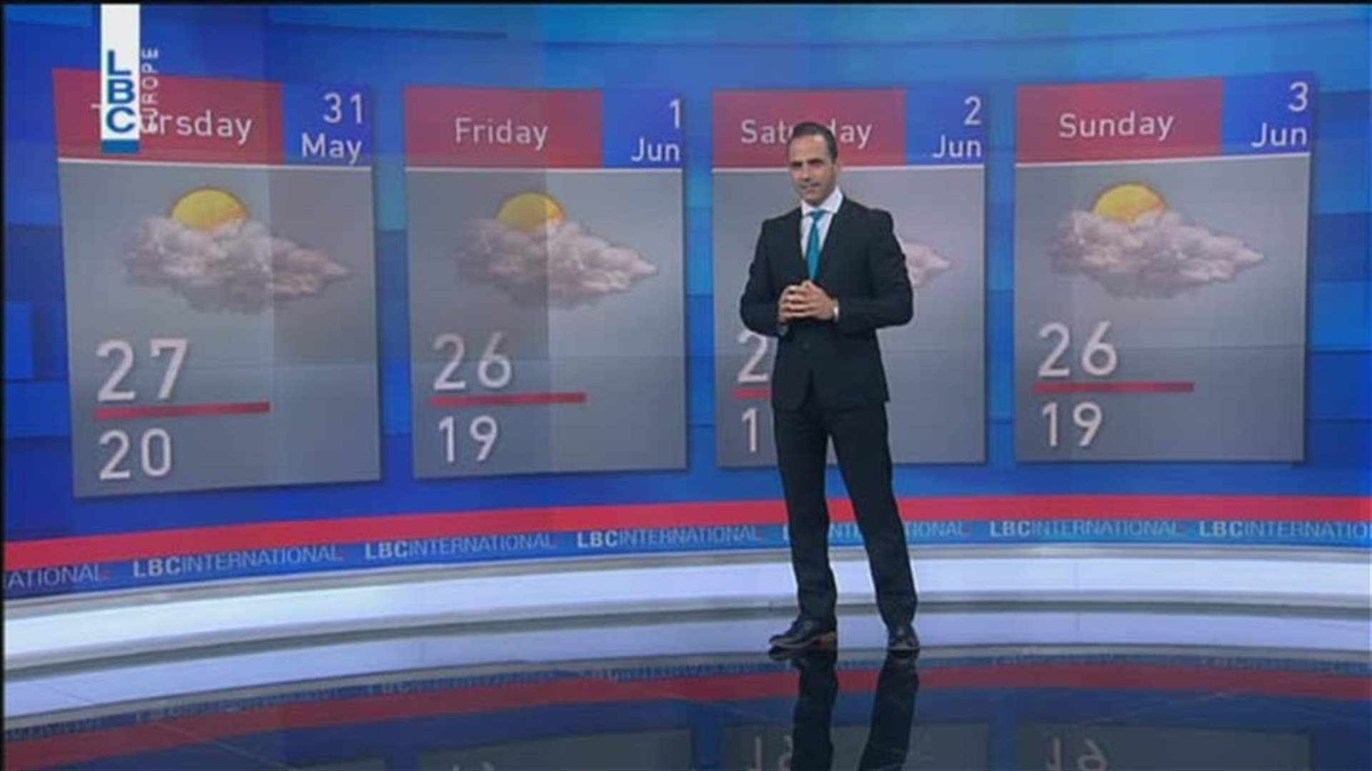 LBCI